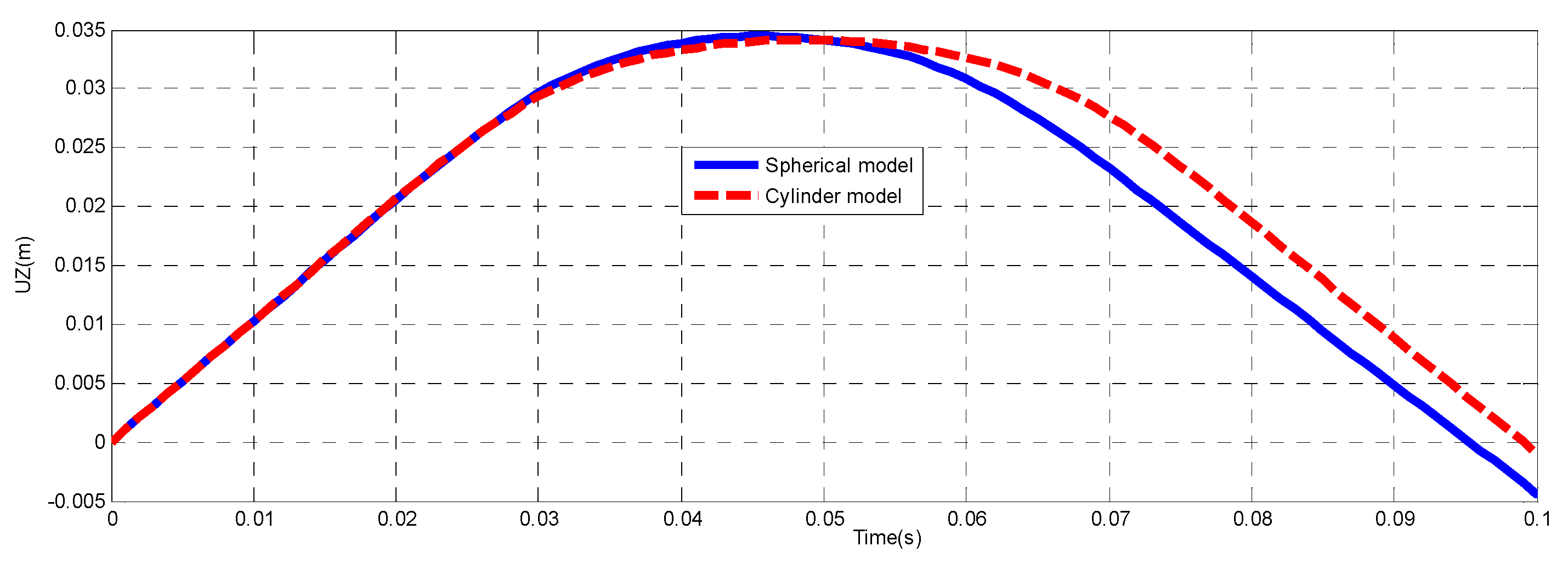 Applsci 08 01148 g008