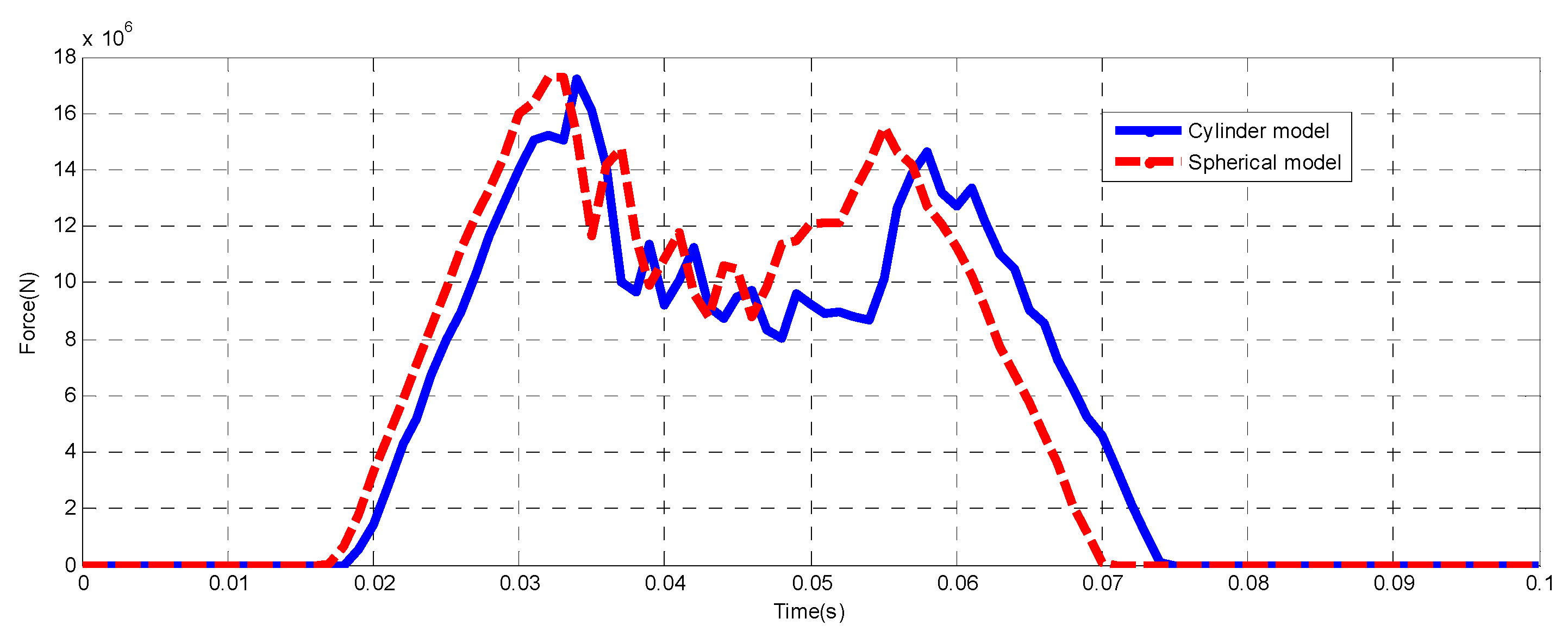 Applsci 08 01148 g009