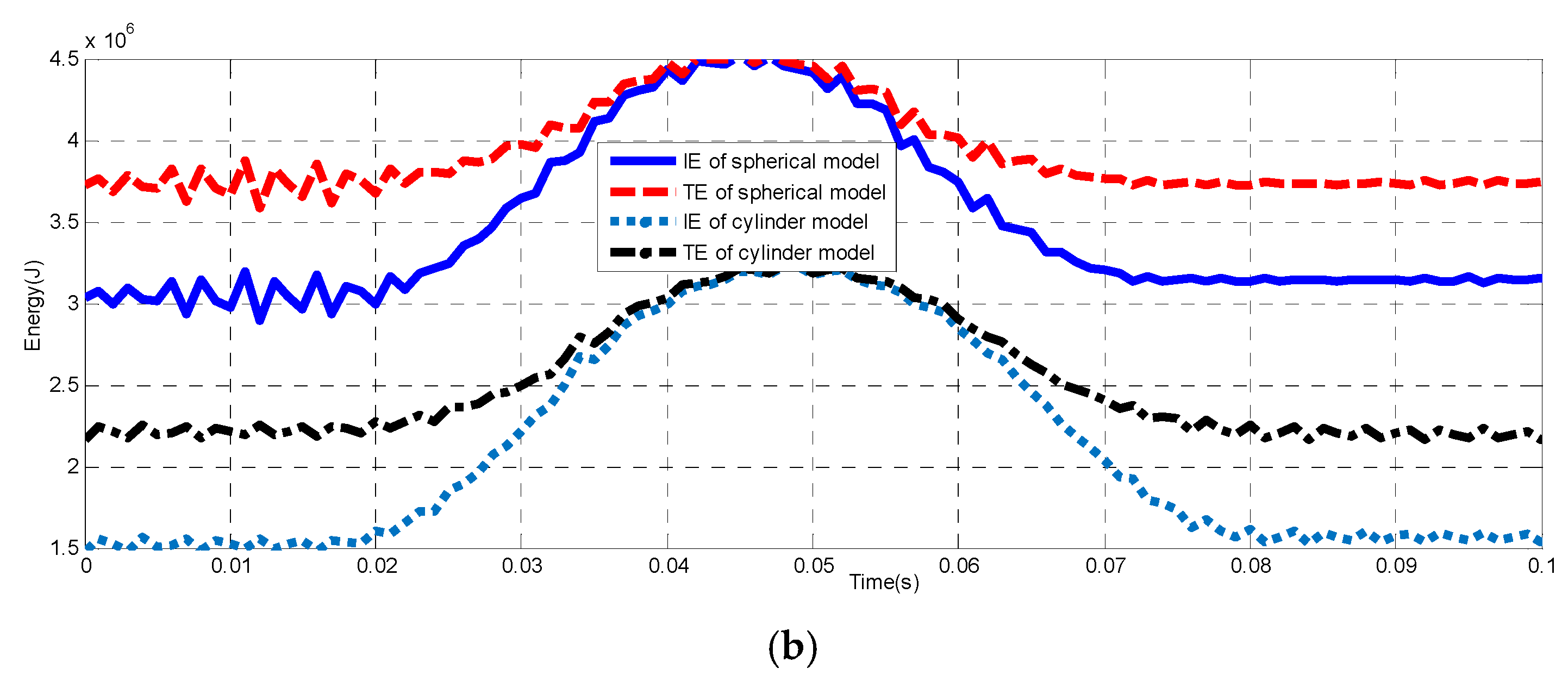 Applsci 08 01148 g010b