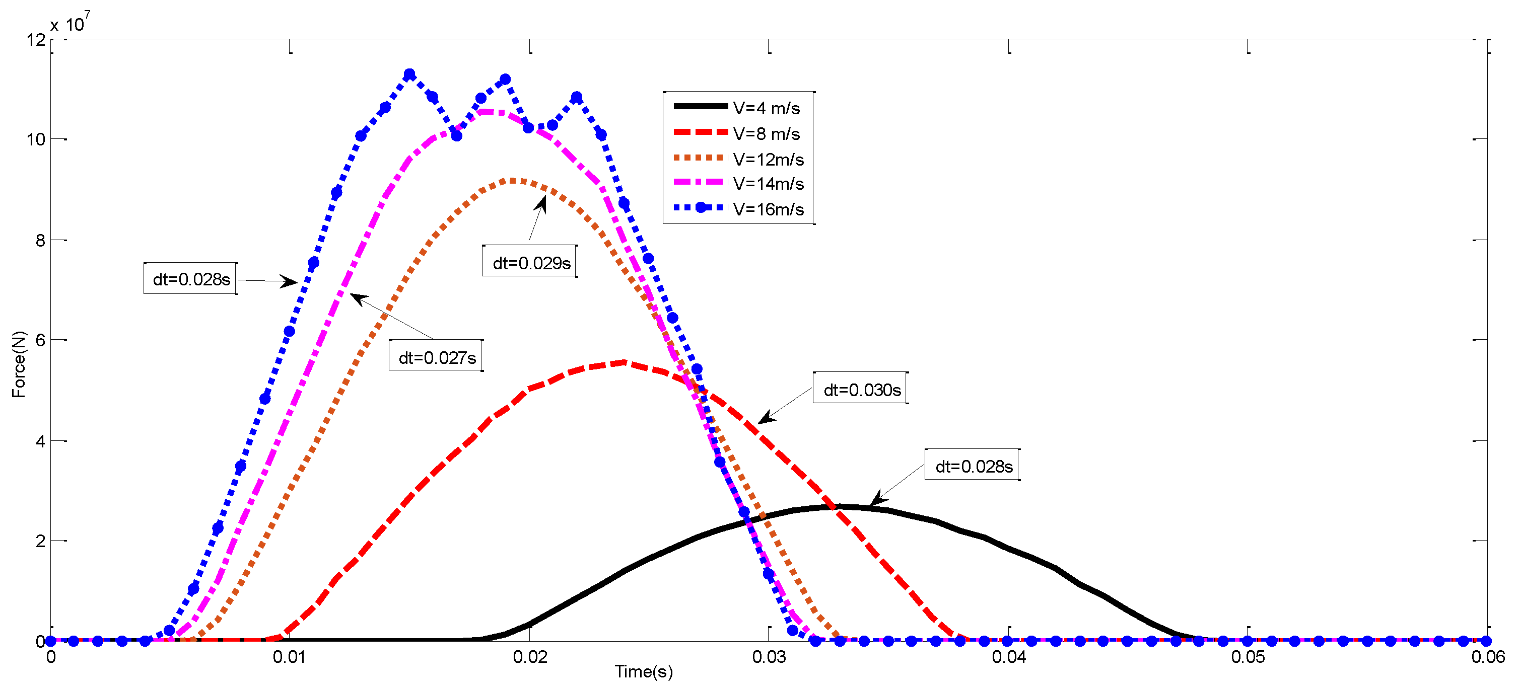 Applsci 08 01148 g013