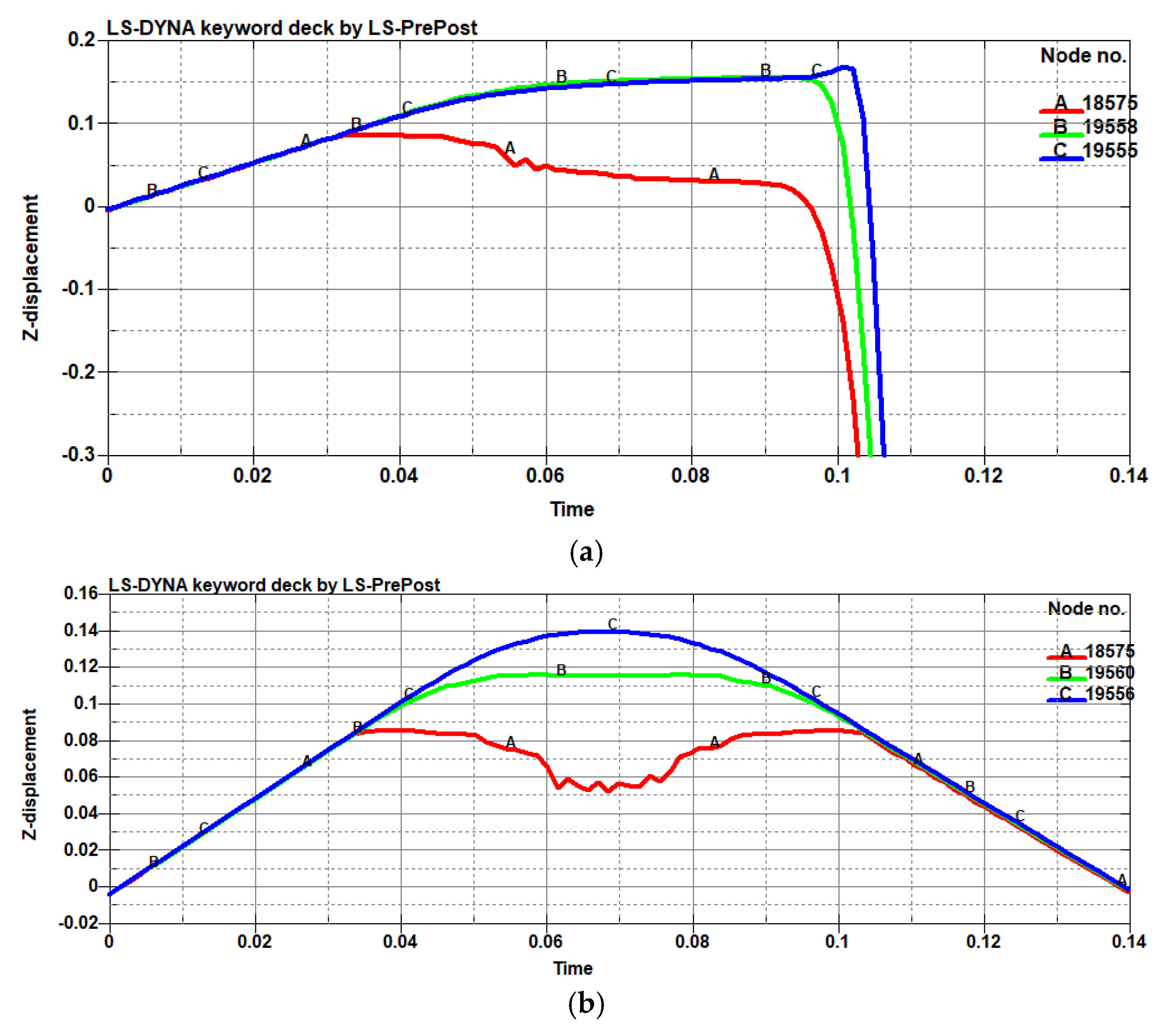 Applsci 08 01148 g020