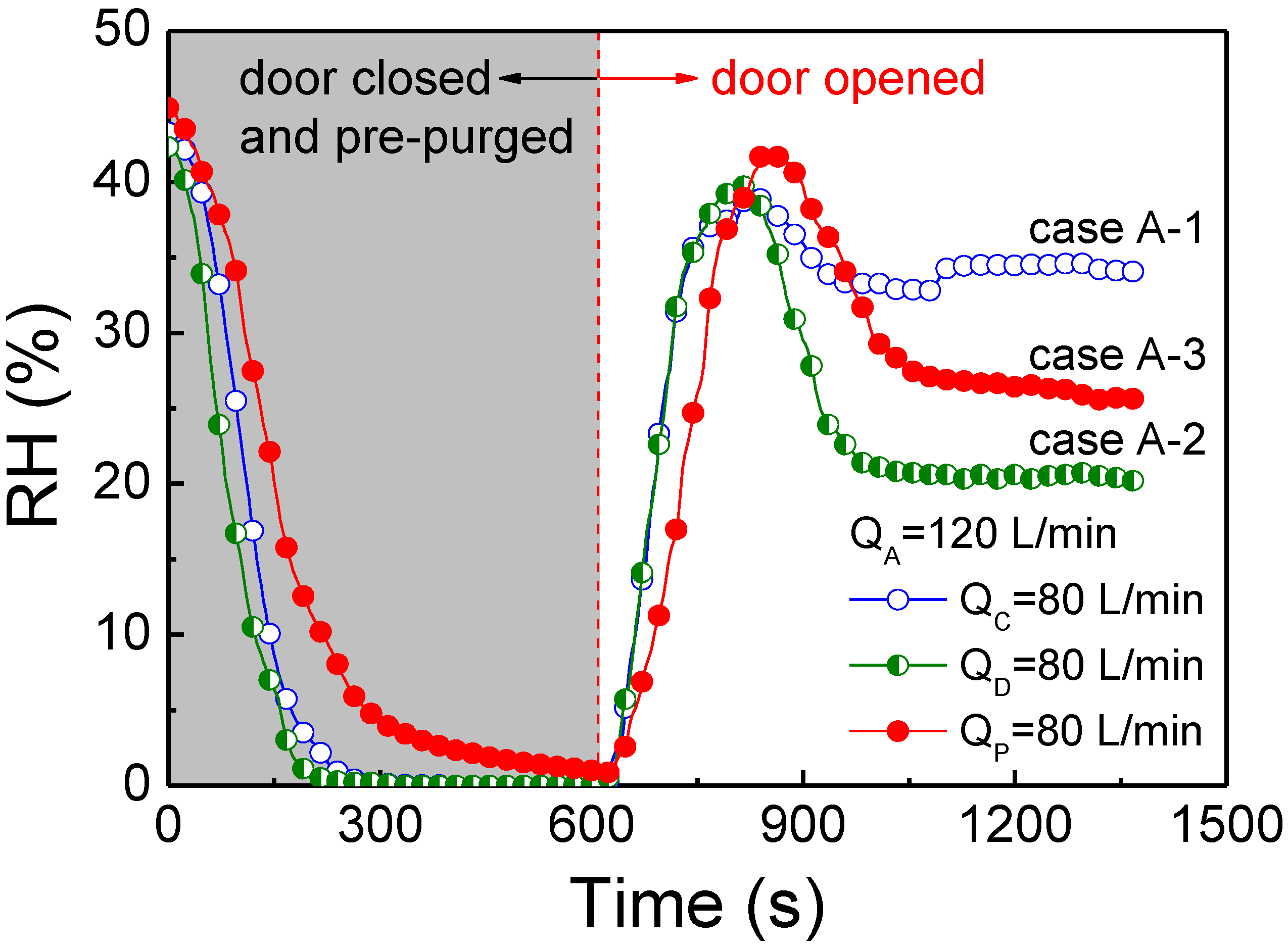 Applsci 08 01149 g007 550