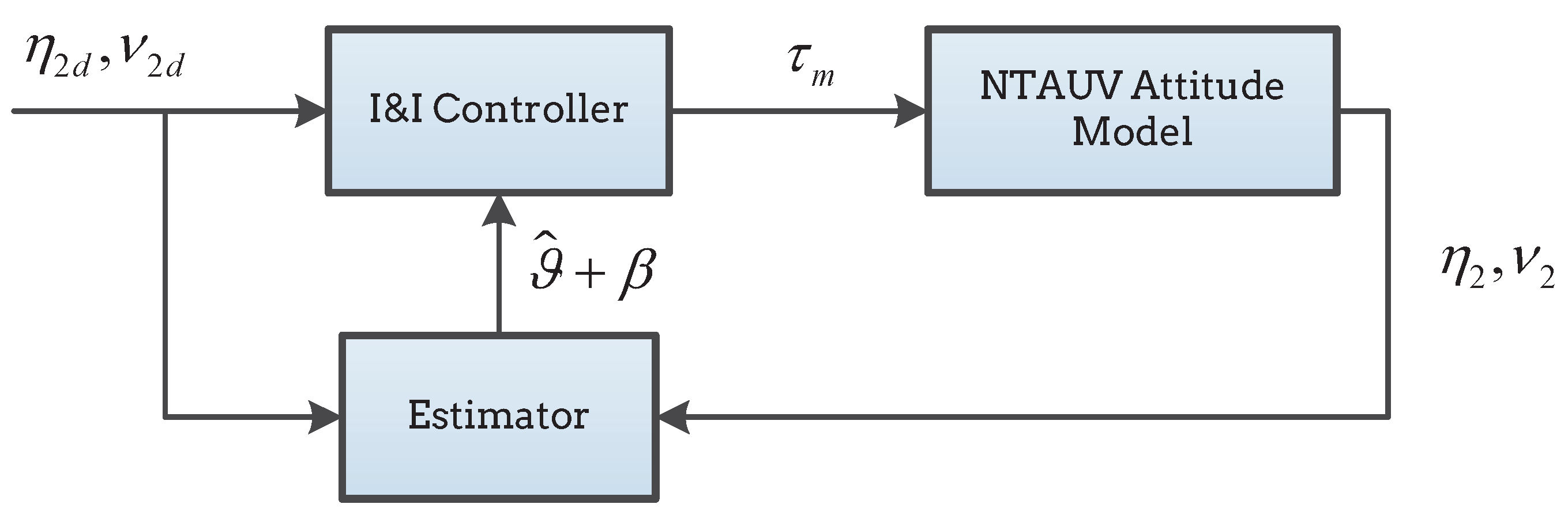 Applsci 08 01150 g002
