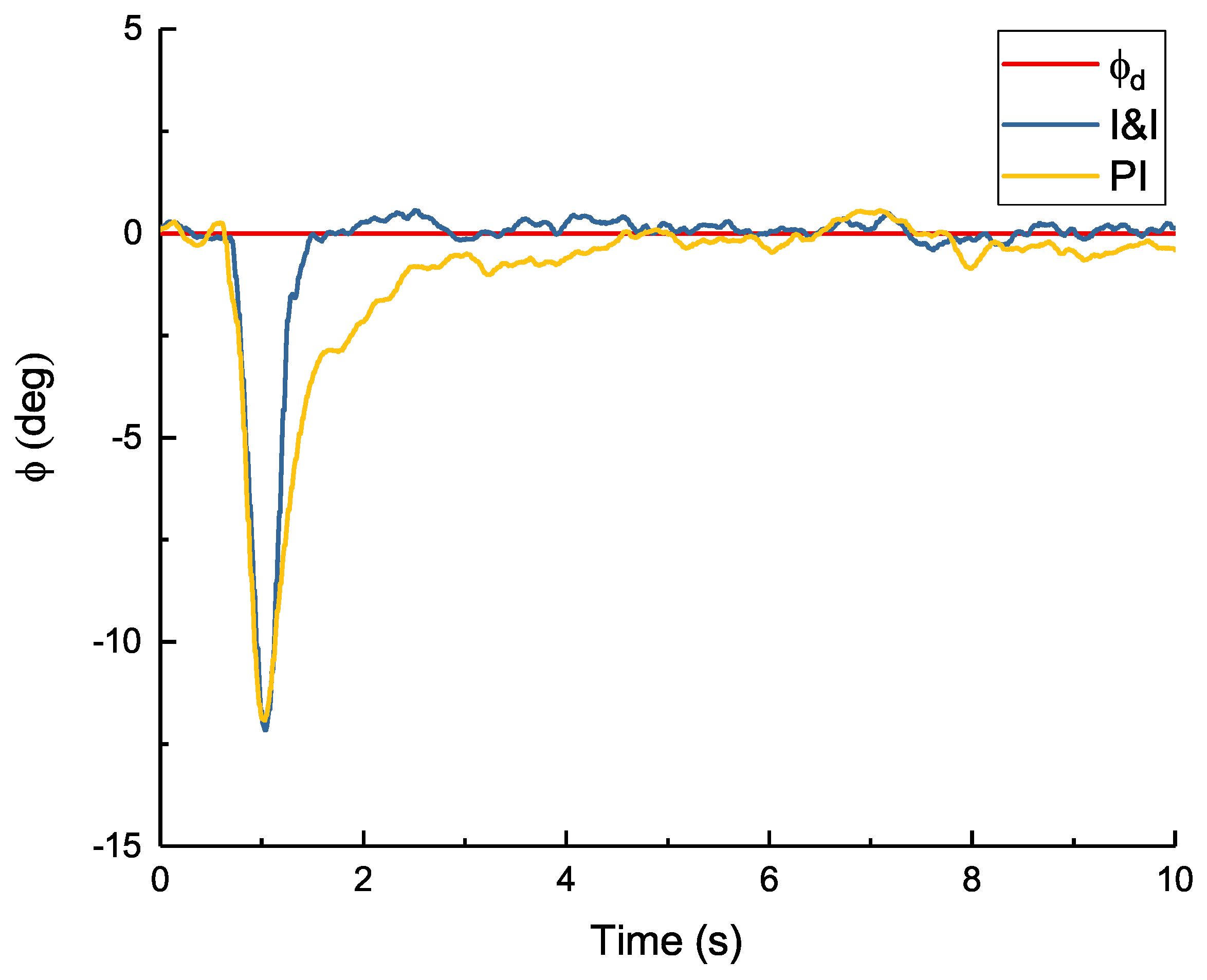 Applsci 08 01150 g008