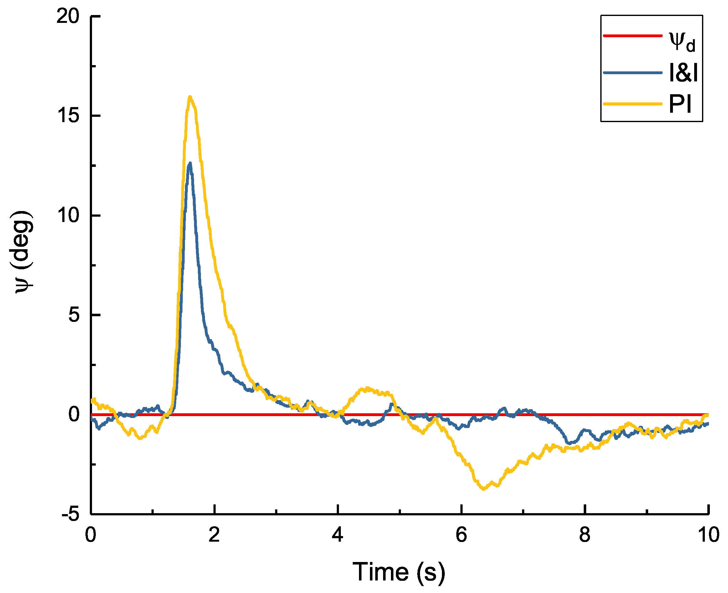Applsci 08 01150 g010