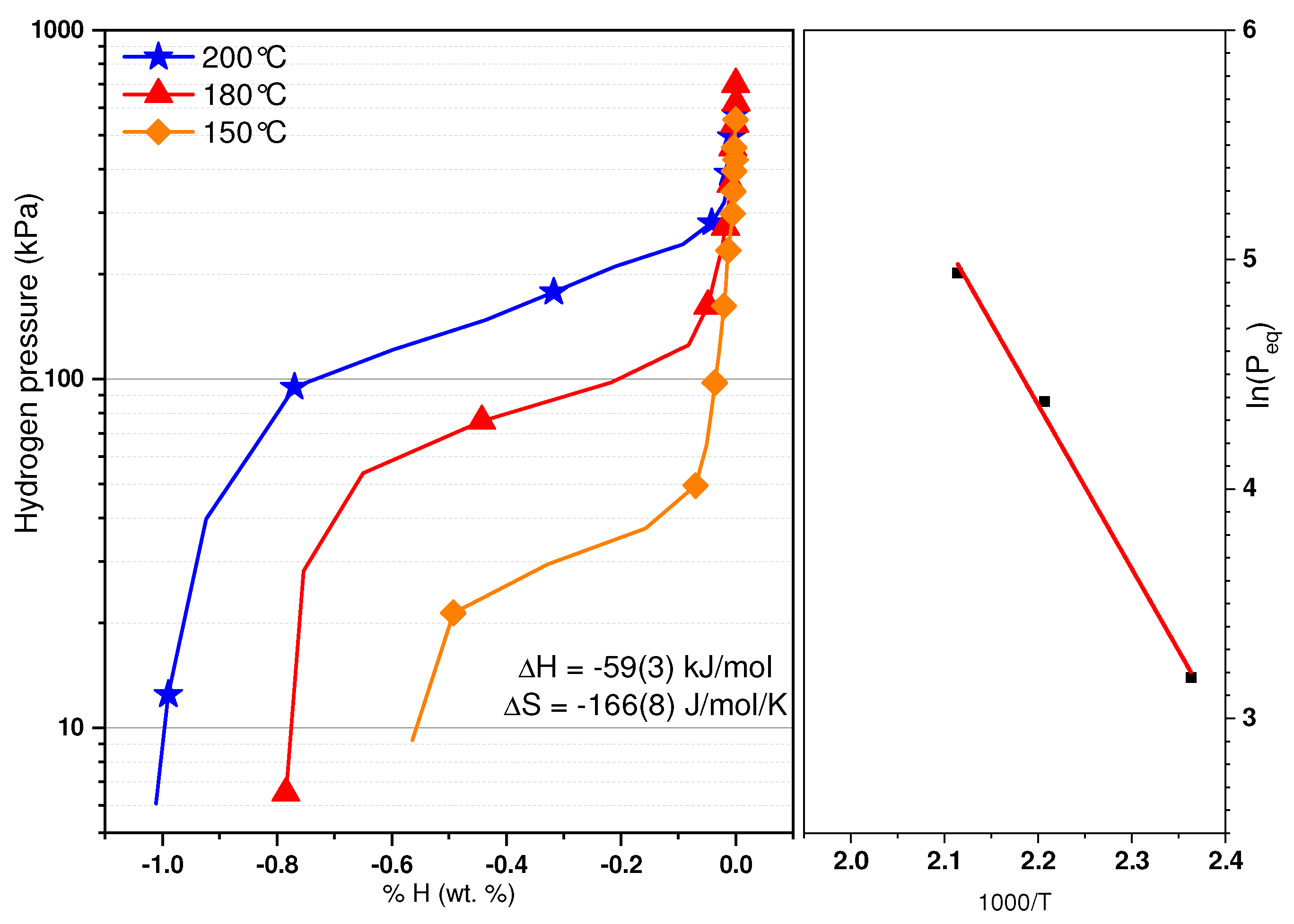 Applsci 08 01151 g005