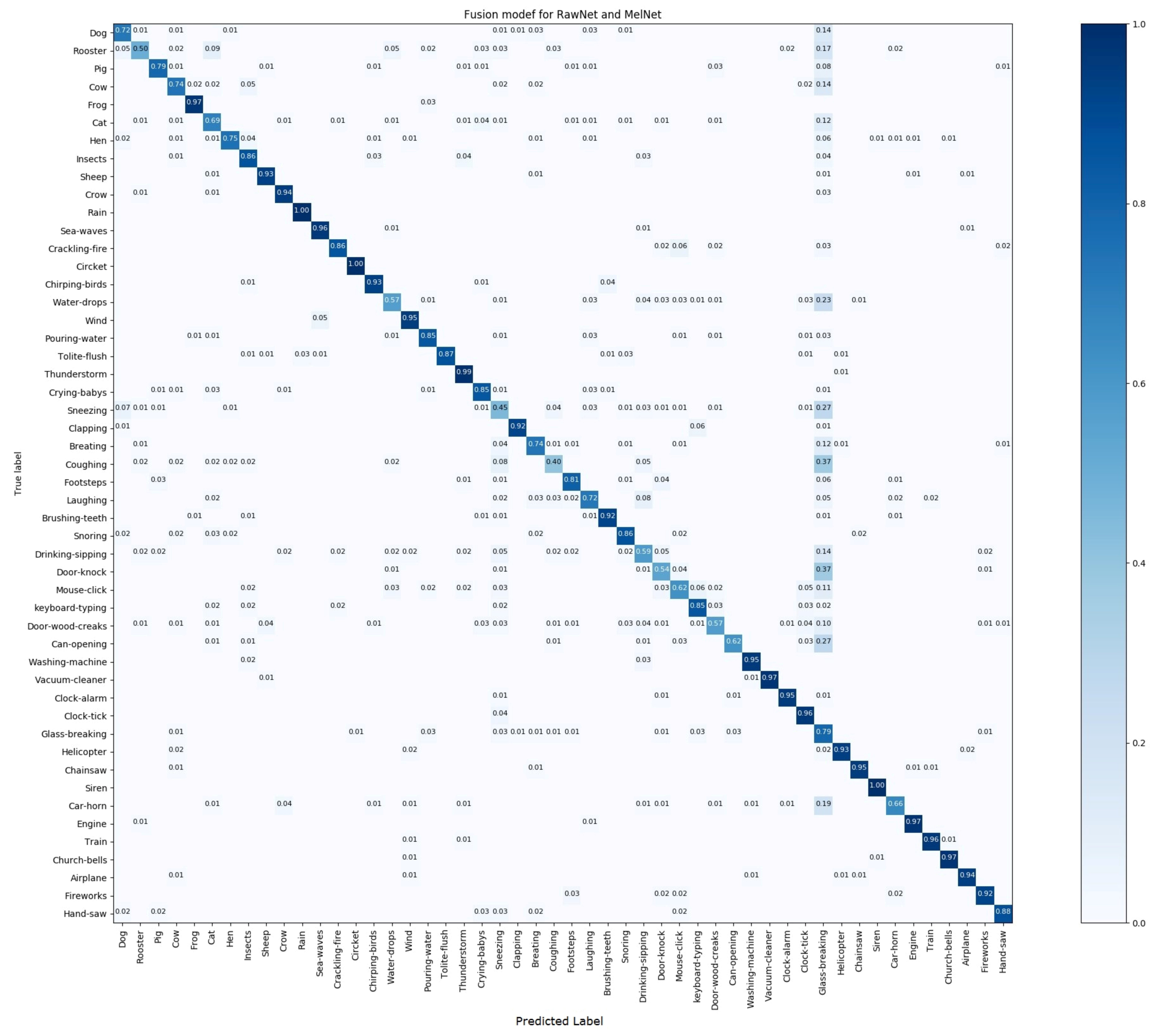 Applsci 08 01152 g004