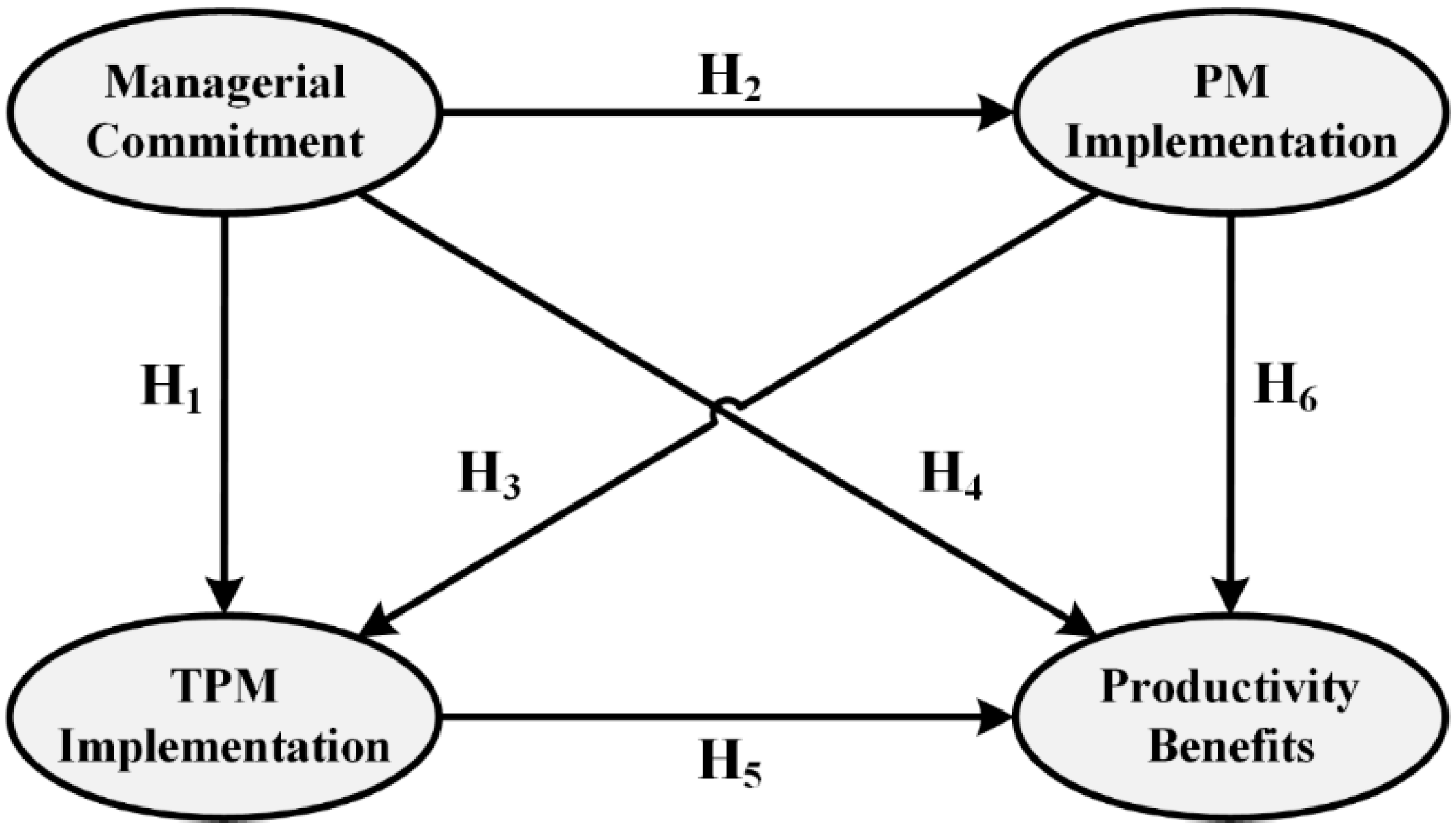 Applsci 08 01153 g001 Applsci 08 01153 g001