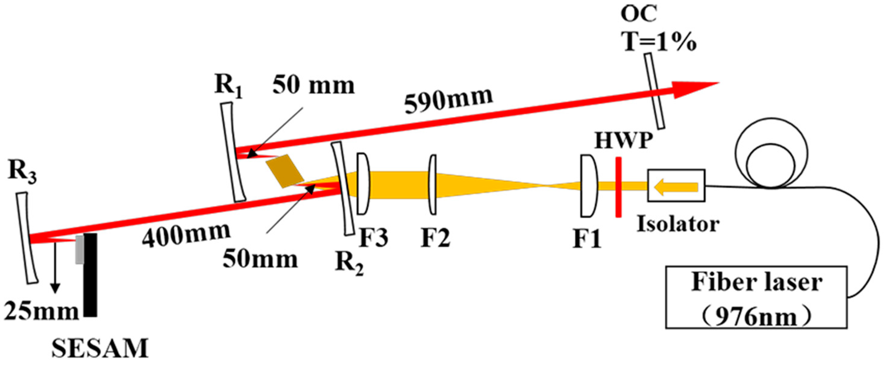 Applsci 08 01155 g001 550