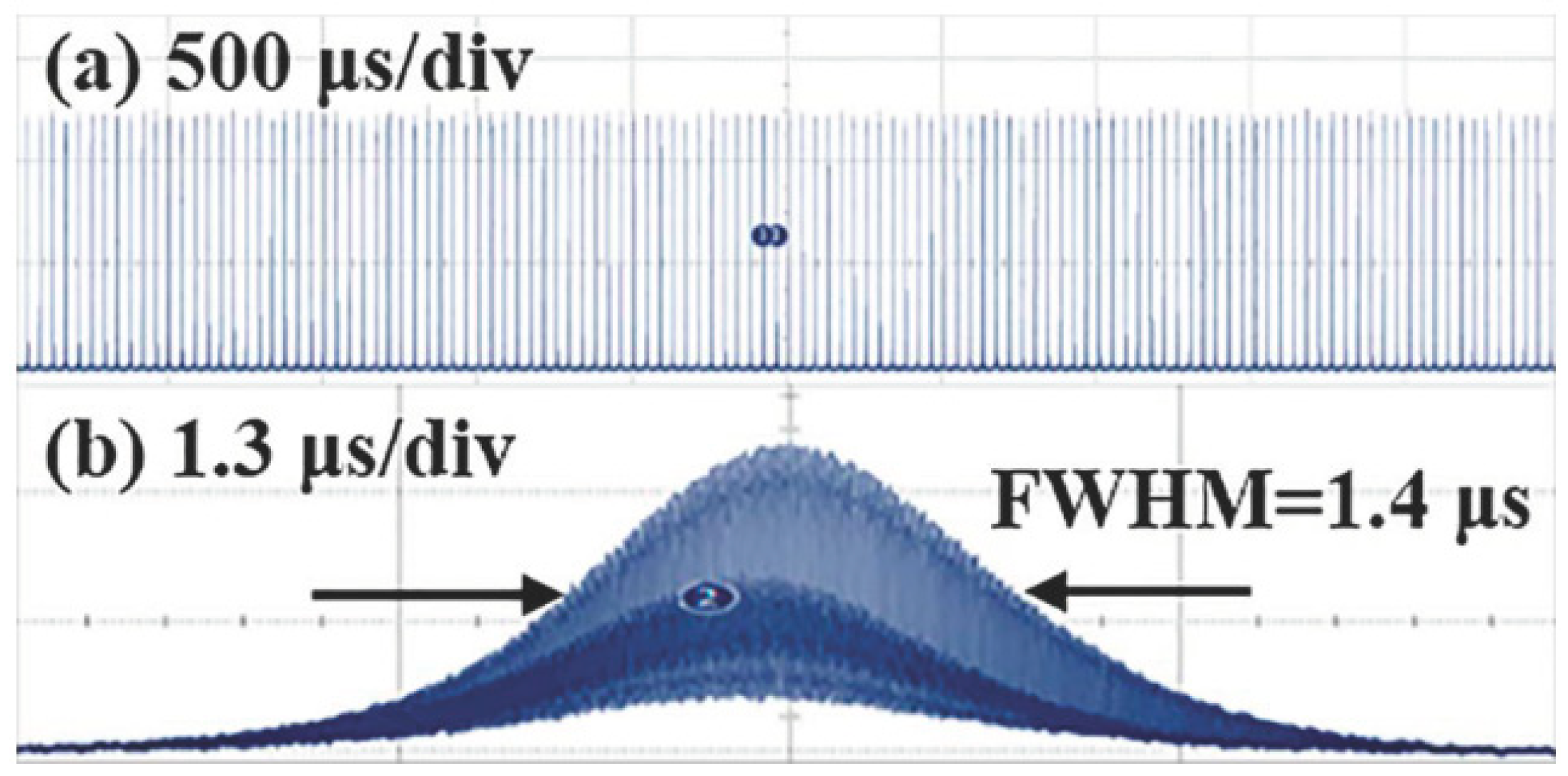 Applsci 08 01155 g004 550