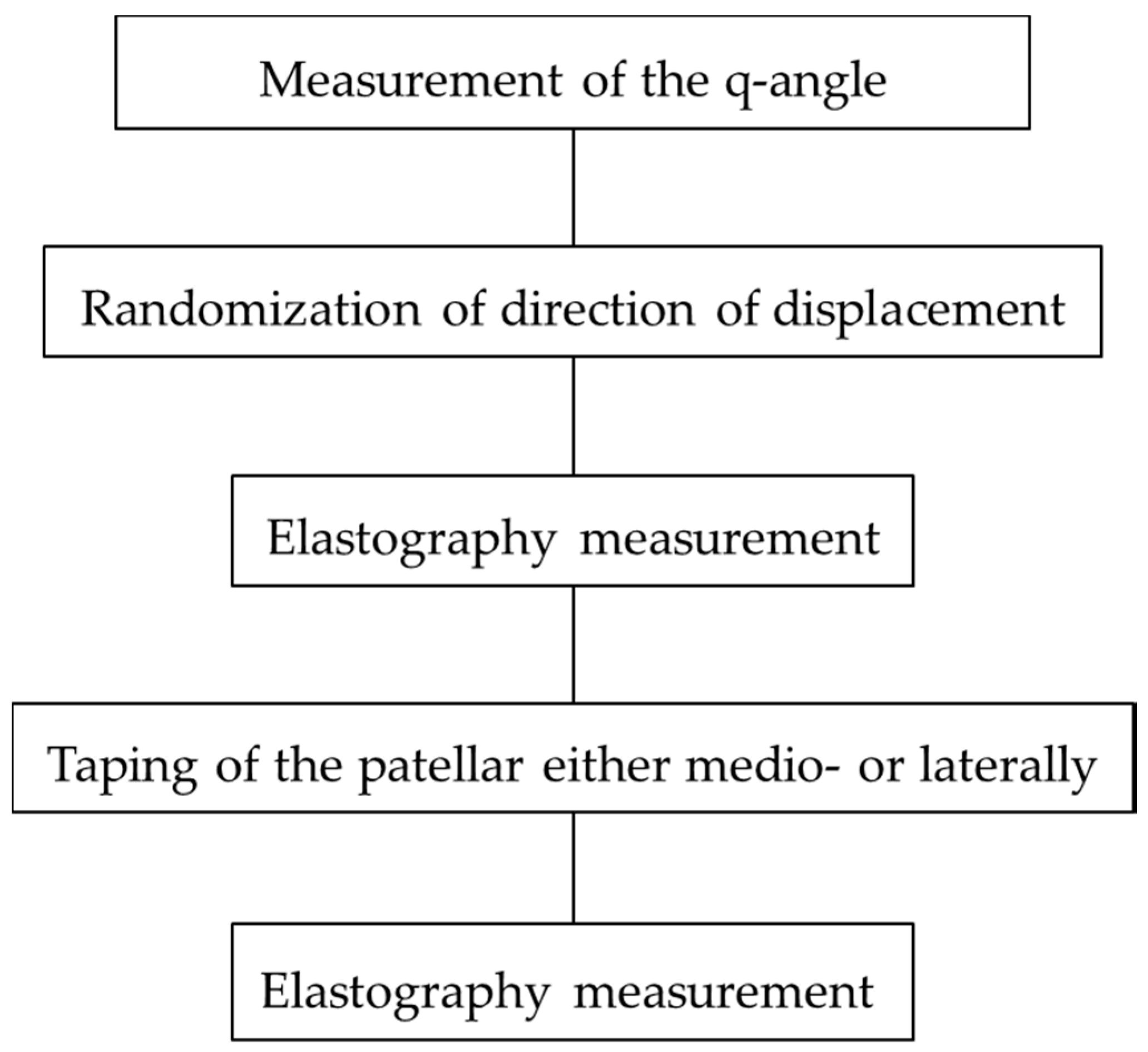 Applsci 08 01156 g002 Applsci 08 01156 g002