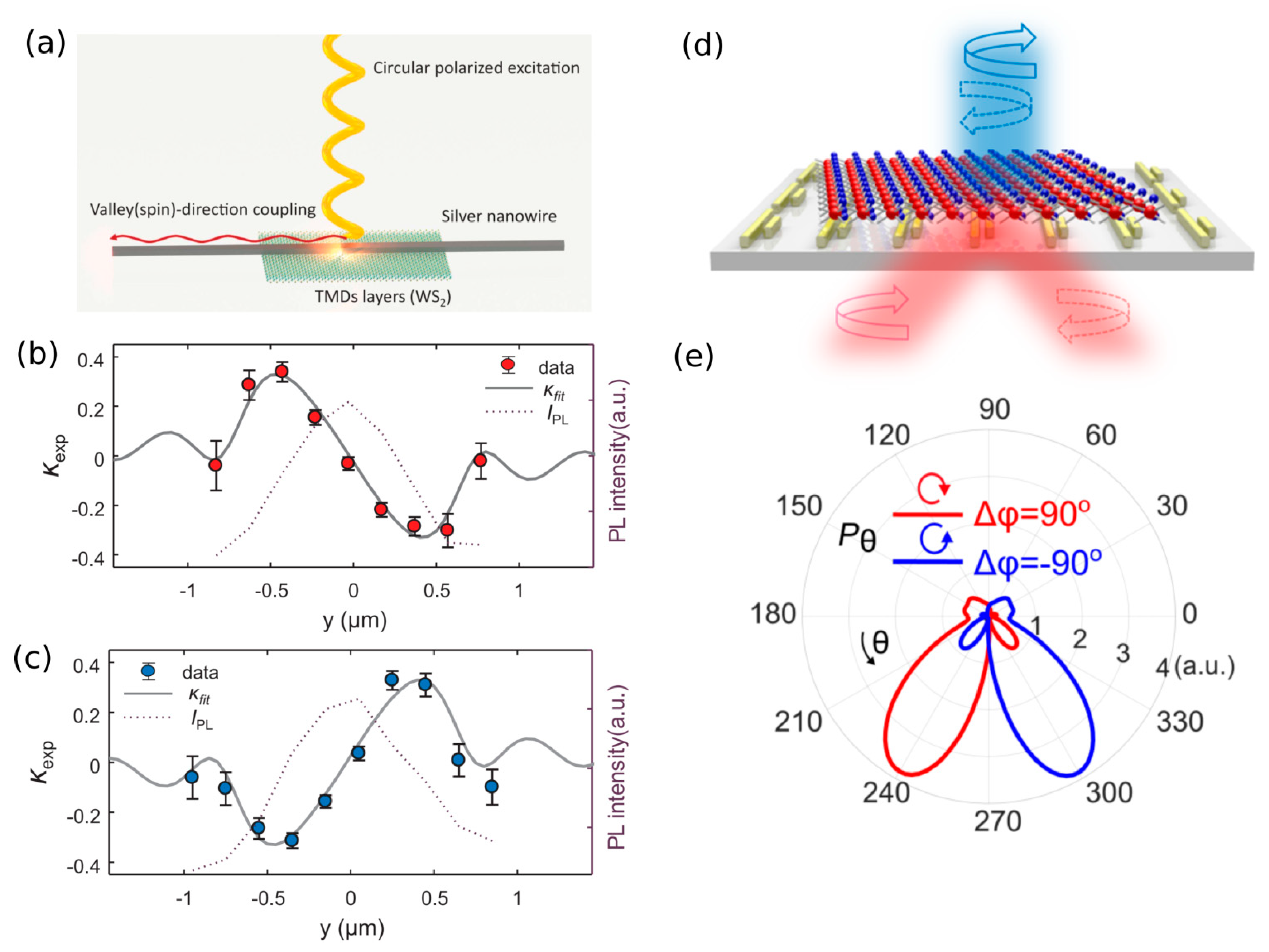 Applsci 08 01157 g002 Applsci 08 01157 g002
