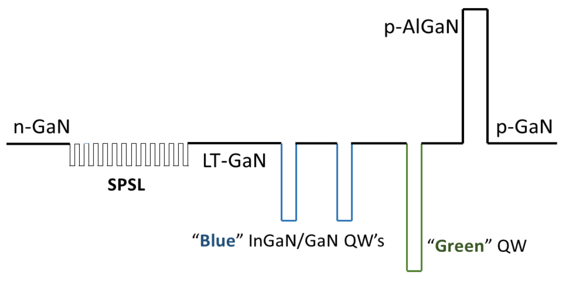 Applsci 08 01158 g001