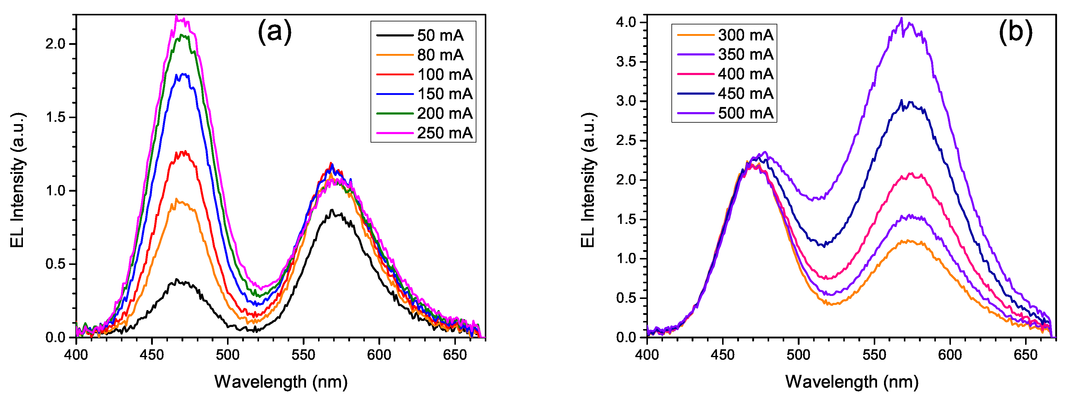 Applsci 08 01158 g002