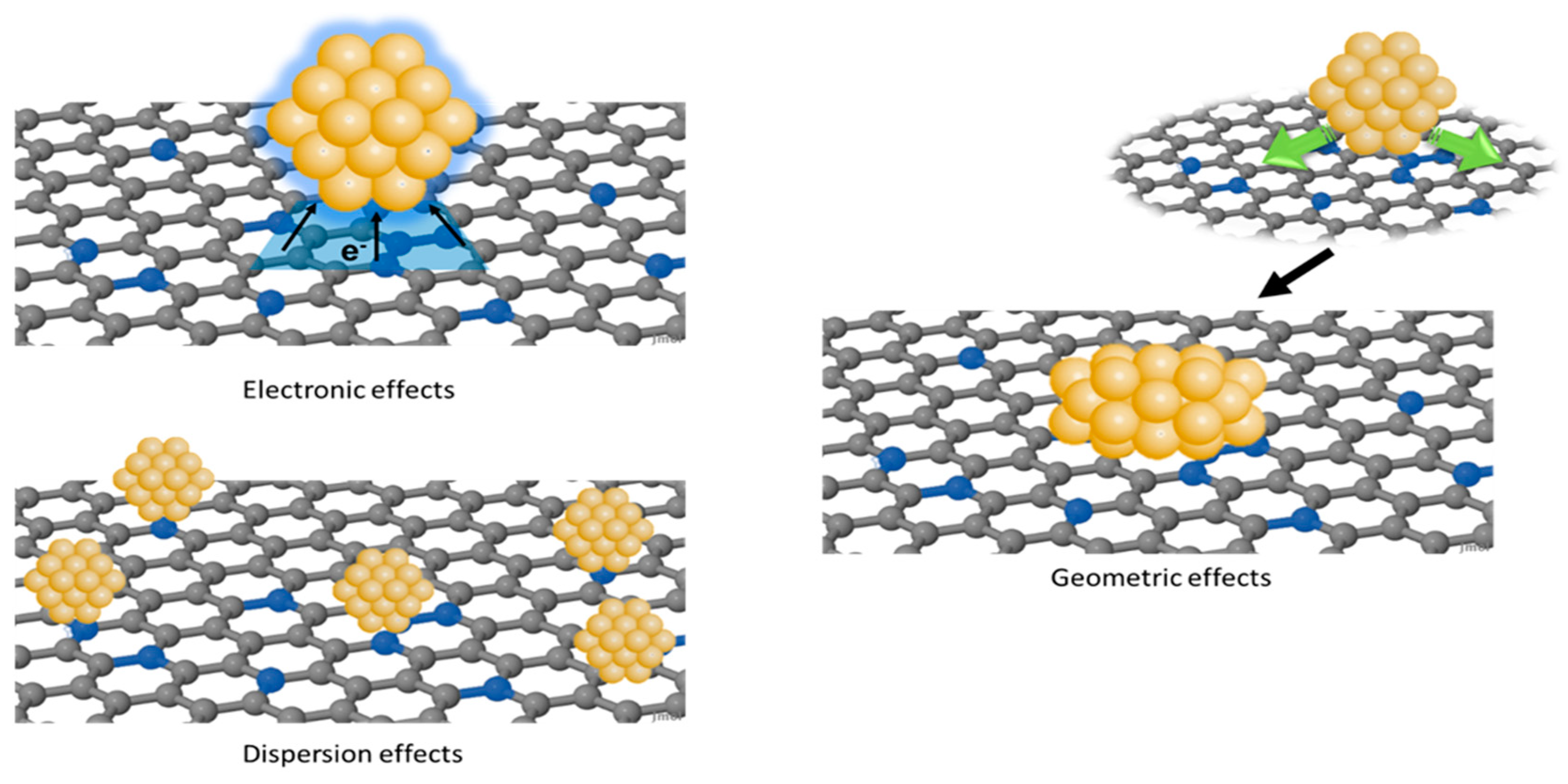Applsci 08 01159 g001 Applsci 08 01159 g001