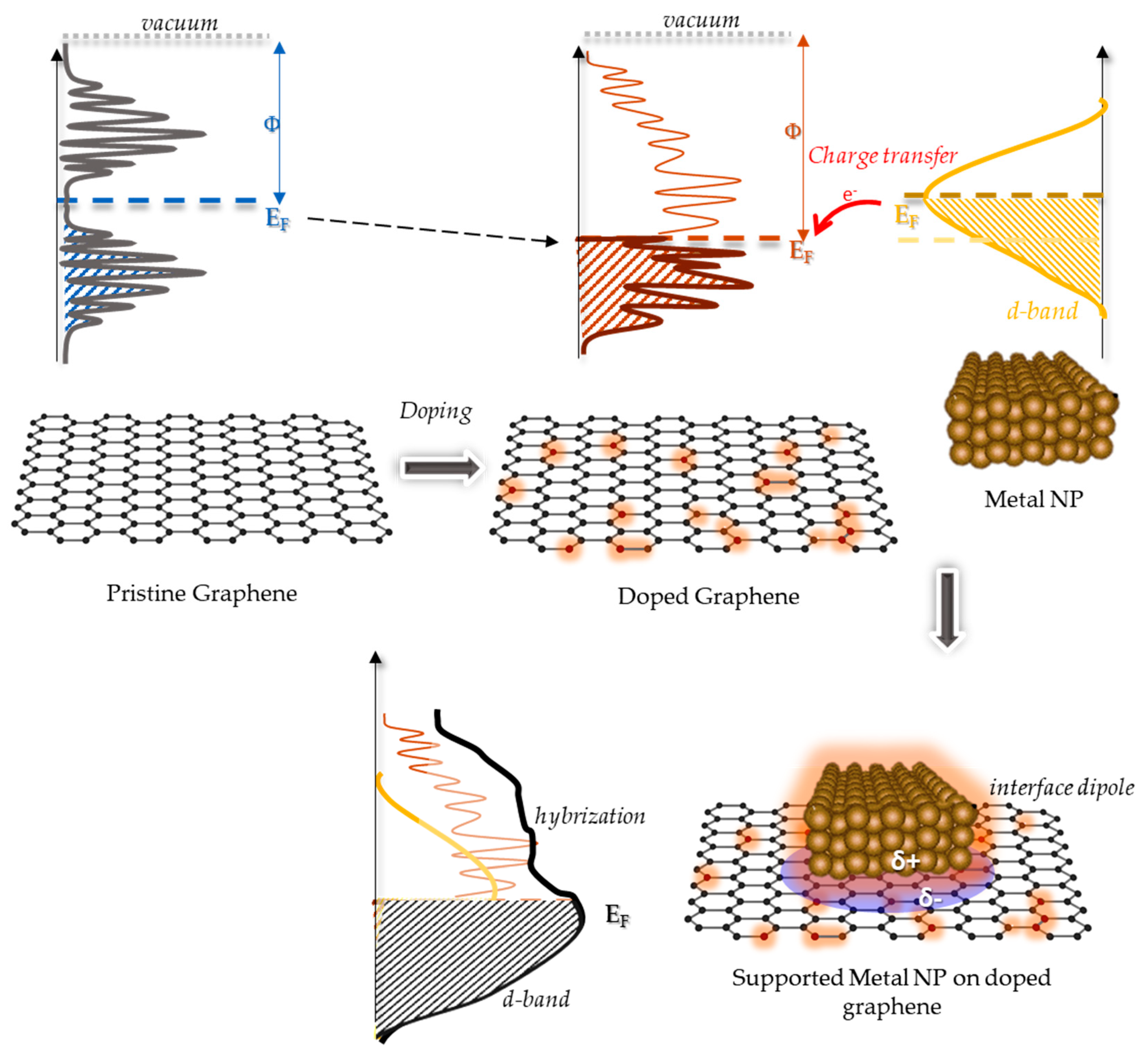Applsci 08 01159 g002 Applsci 08 01159 g002