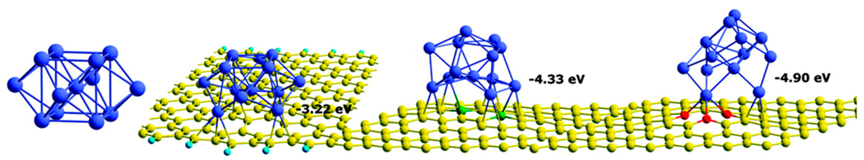 Applsci 08 01159 g005a Applsci 08 01159 g005a