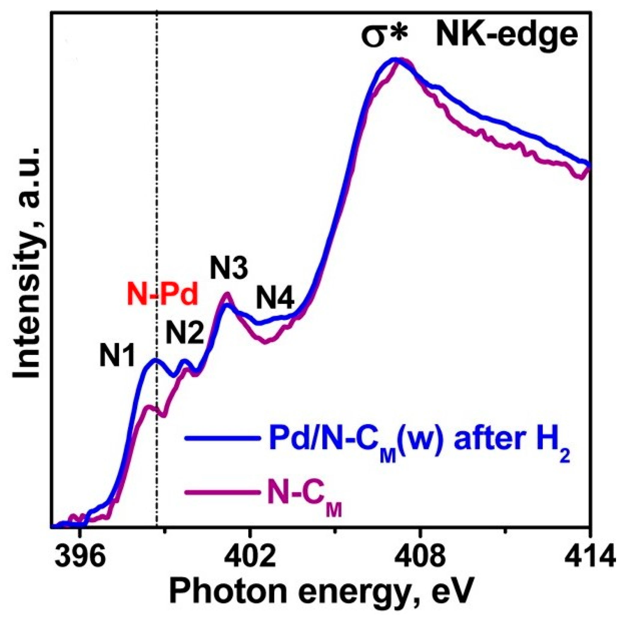 Applsci 08 01159 g007 Applsci 08 01159 g007