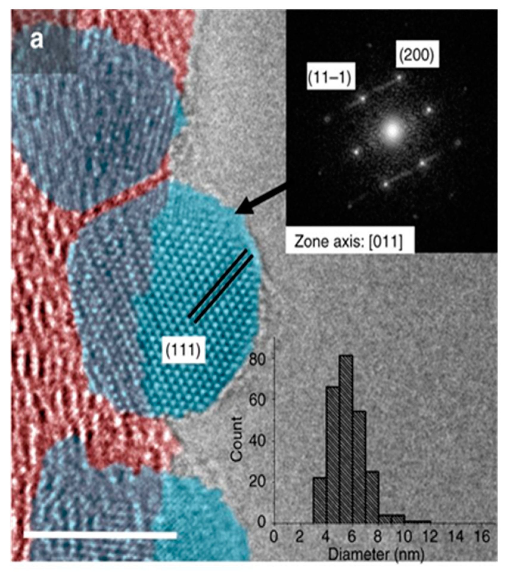 Applsci 08 01159 g008a Applsci 08 01159 g008a