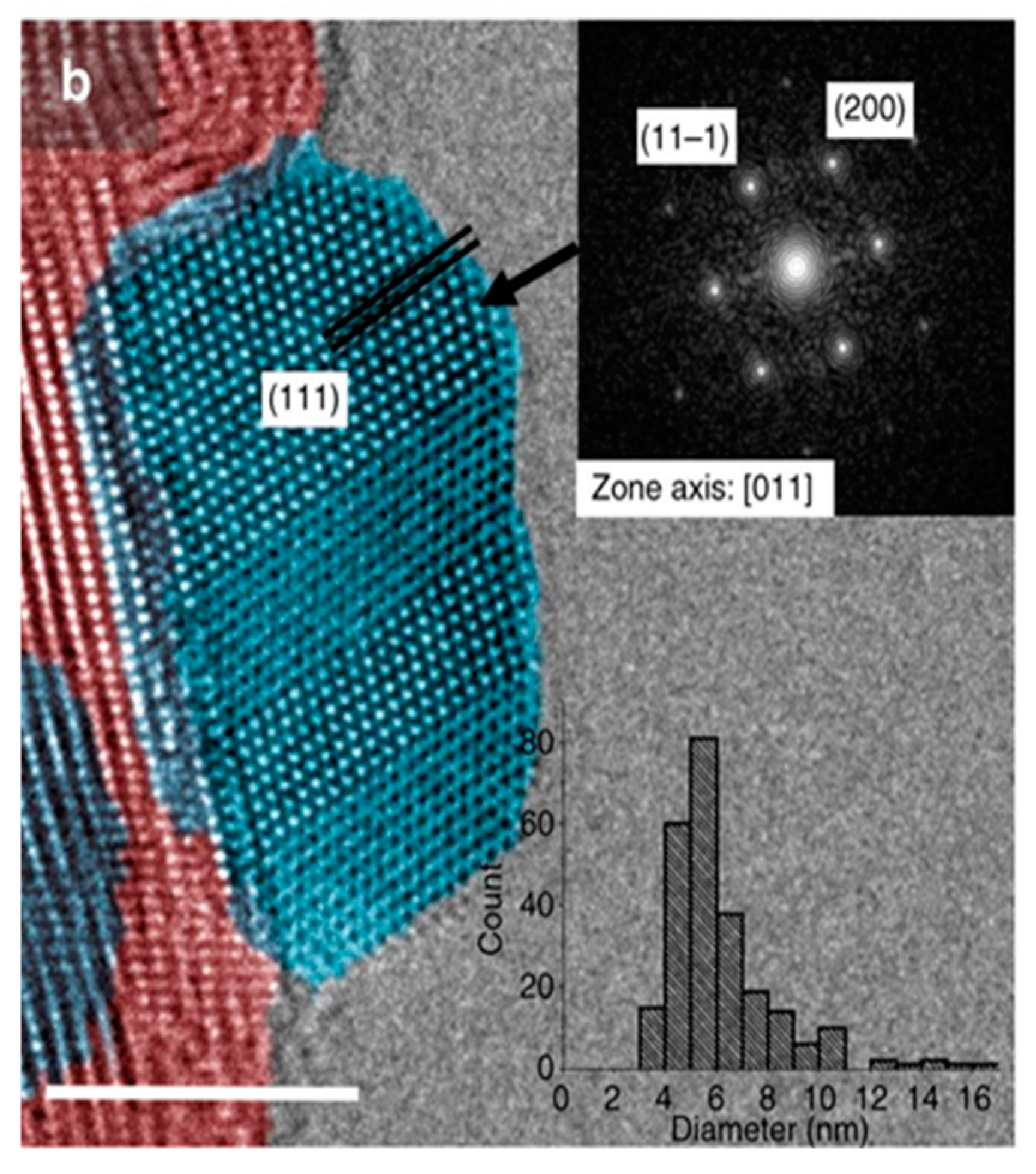 Applsci 08 01159 g008b Applsci 08 01159 g008b