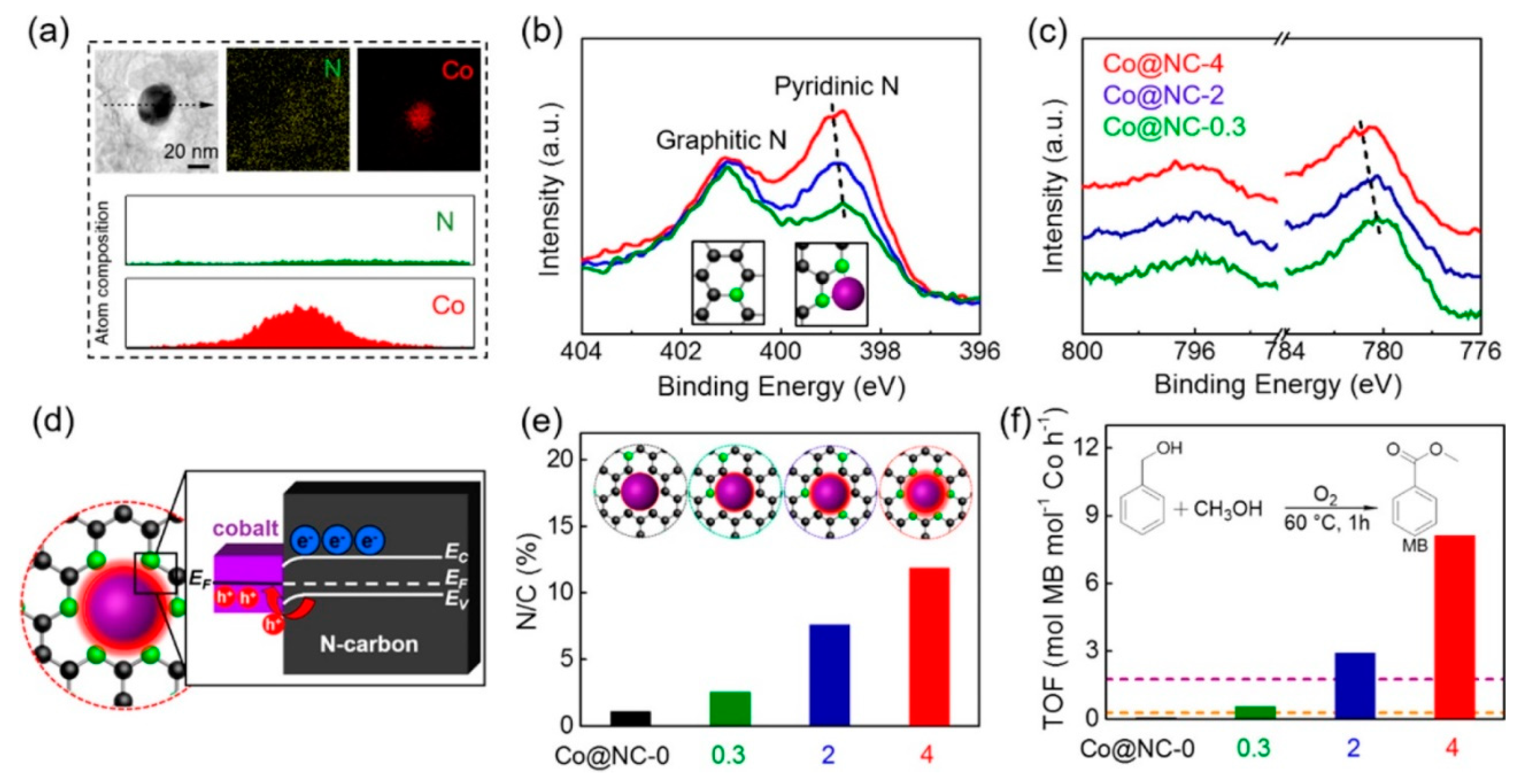 Applsci 08 01159 g009 Applsci 08 01159 g009