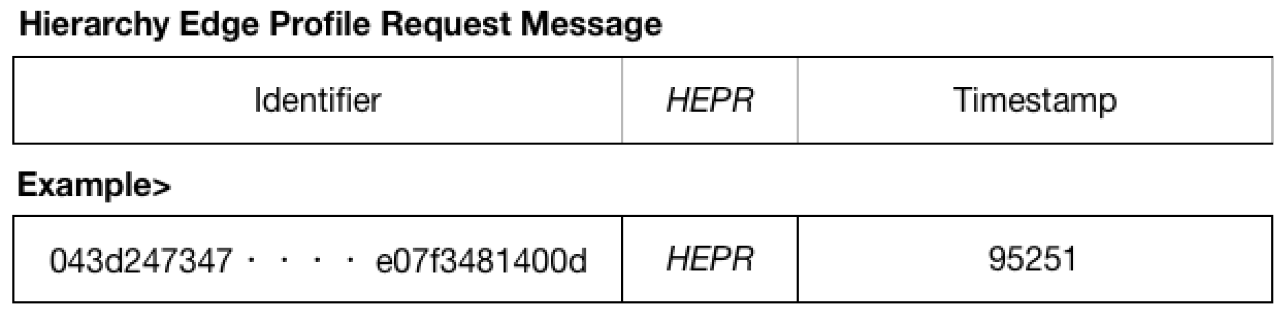 Applsci 08 01160 g002