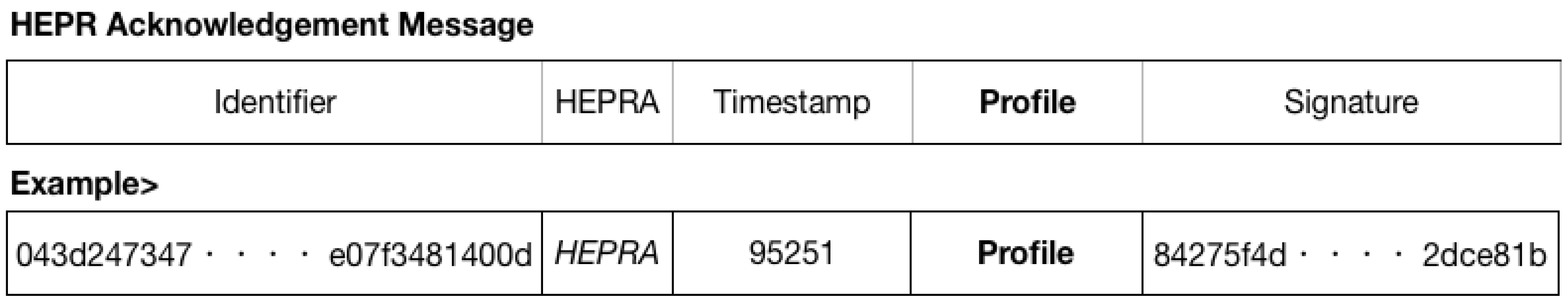 Applsci 08 01160 g003