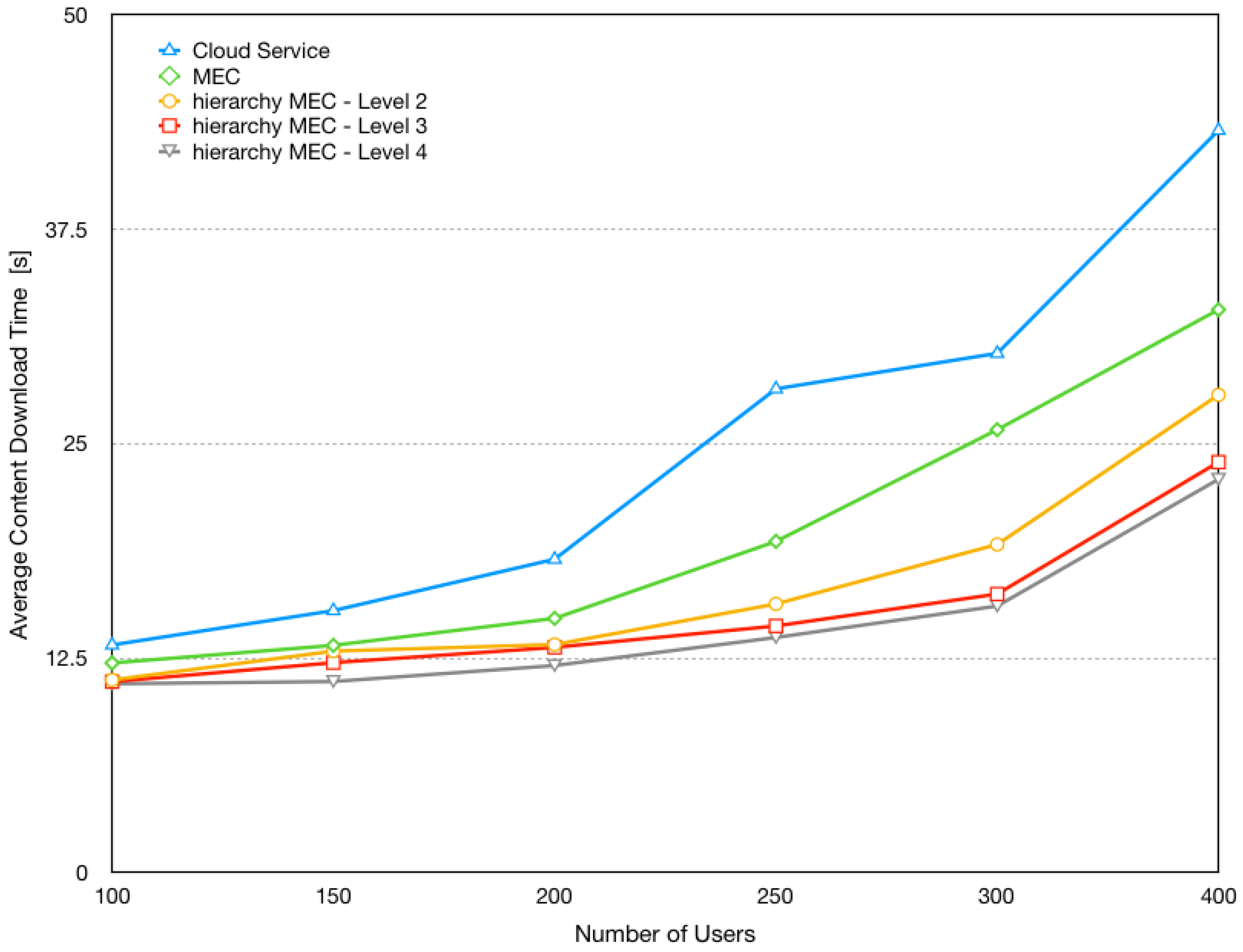 Applsci 08 01160 g010