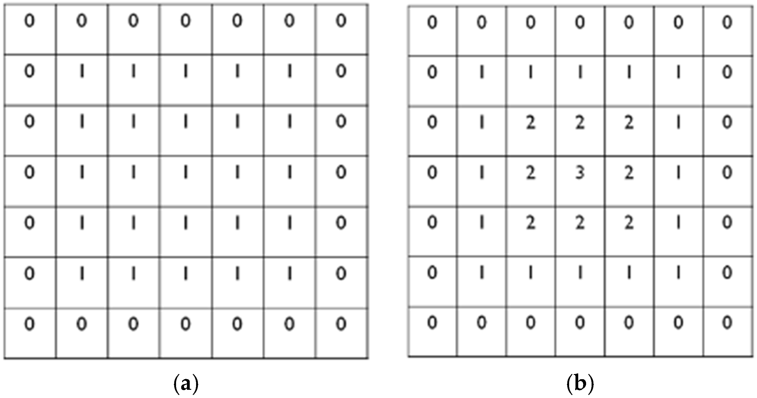Applsci 08 01161 g004 Applsci 08 01161 g004