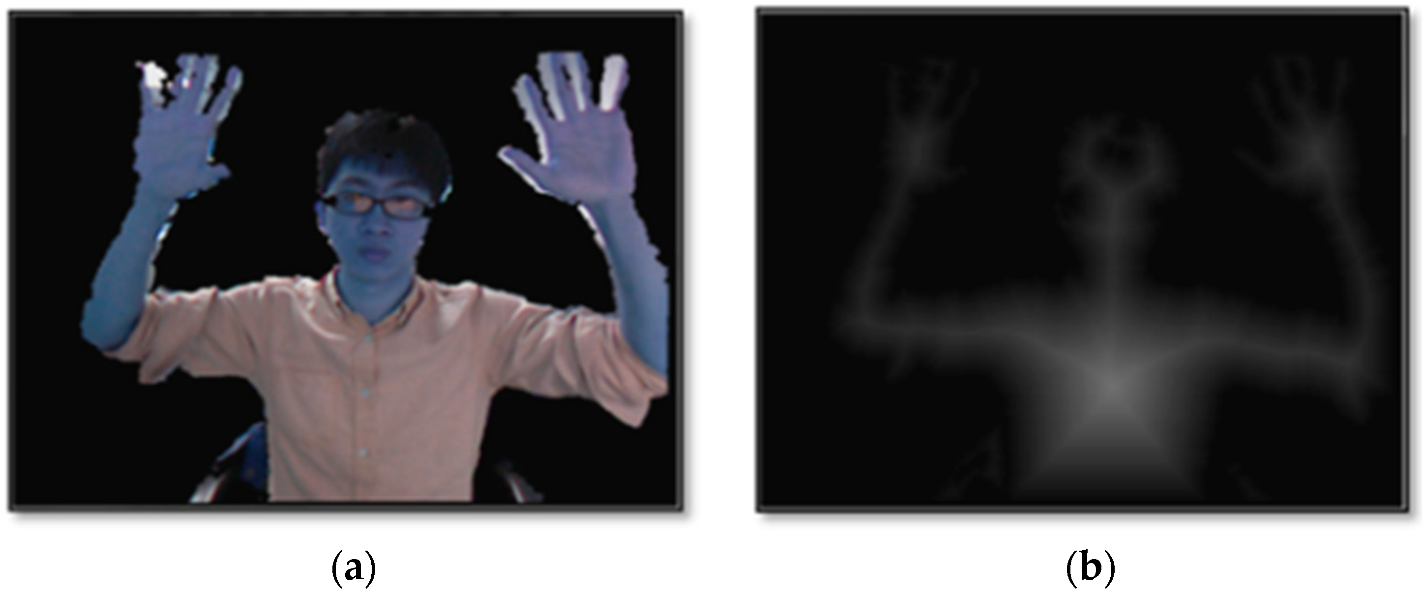 Applsci 08 01161 g005 Applsci 08 01161 g005