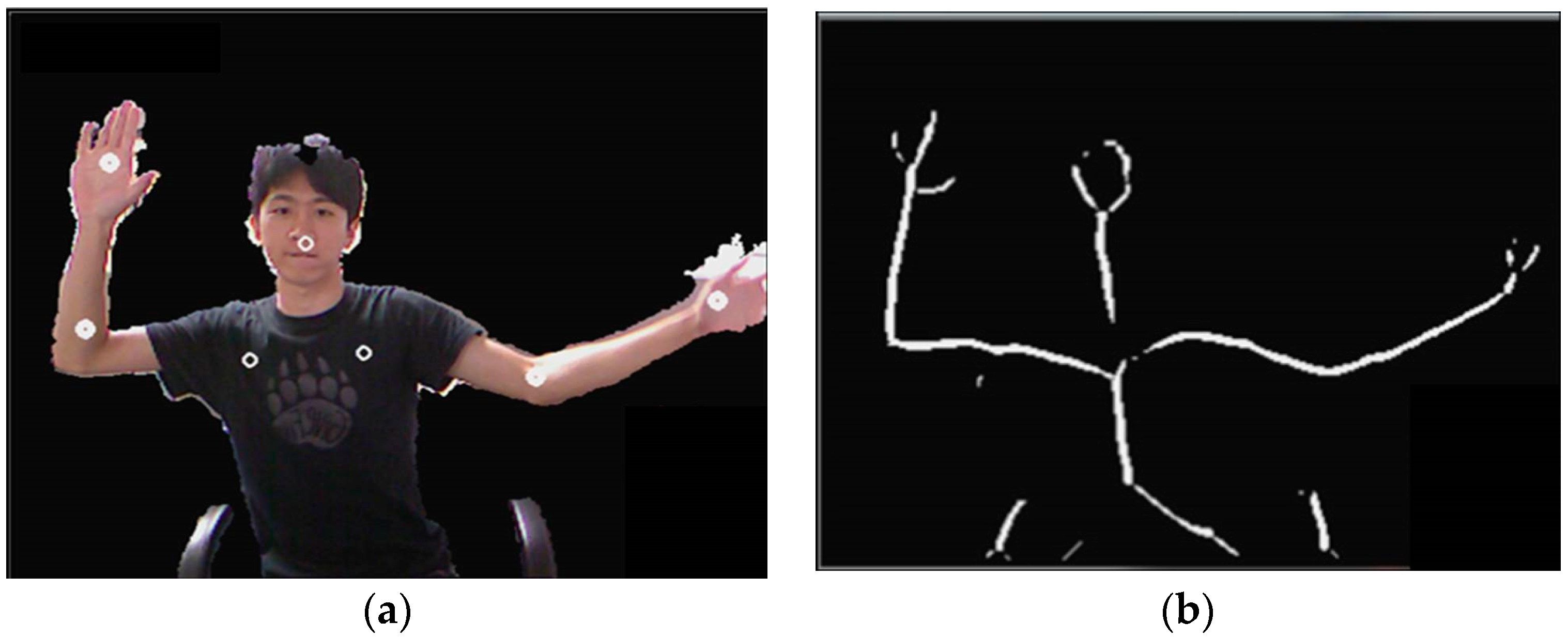 Applsci 08 01161 g009 Applsci 08 01161 g009