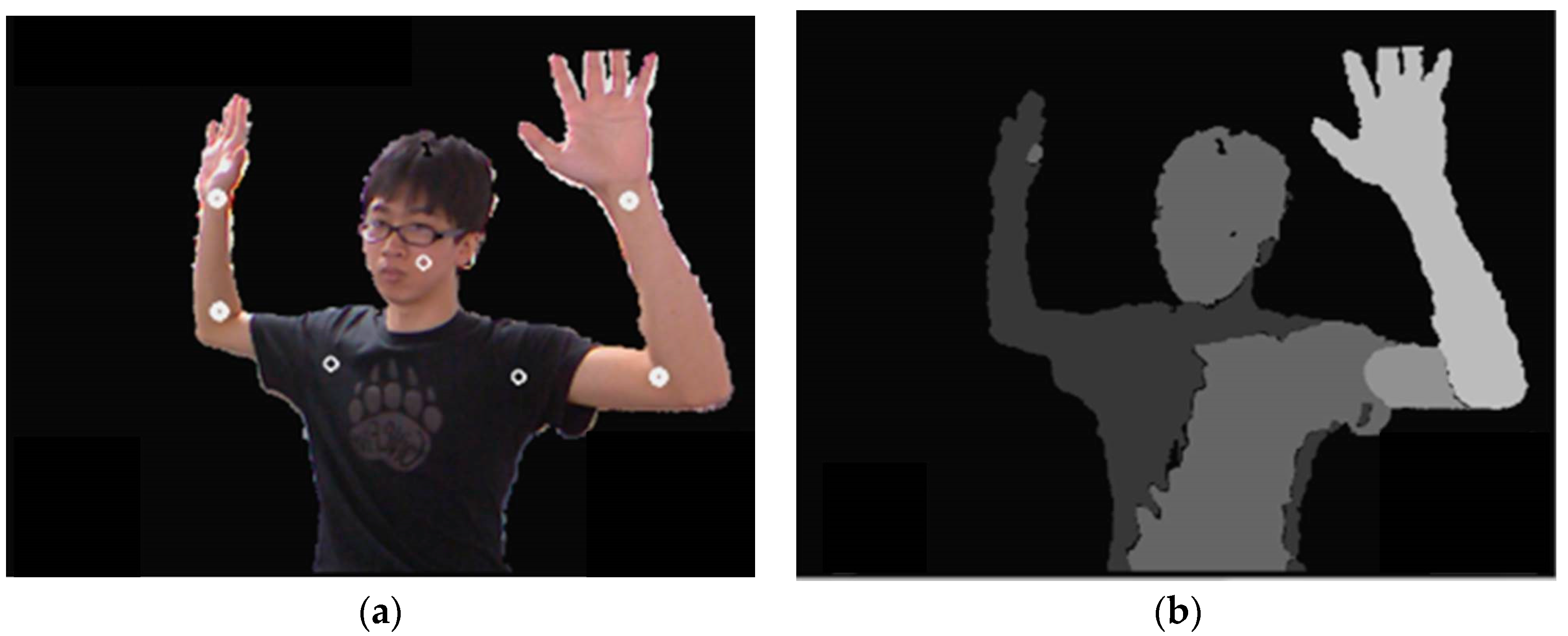 Applsci 08 01161 g014 Applsci 08 01161 g014