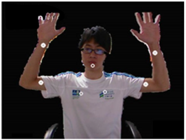 Applsci 08 01161 i002 Applsci 08 01161 i002