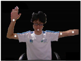 Applsci 08 01161 i006 Applsci 08 01161 i006