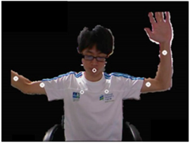 Applsci 08 01161 i008 Applsci 08 01161 i008