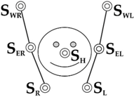 Applsci 08 01161 i009 Applsci 08 01161 i009