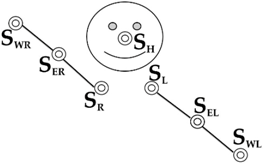 Applsci 08 01161 i013 Applsci 08 01161 i013