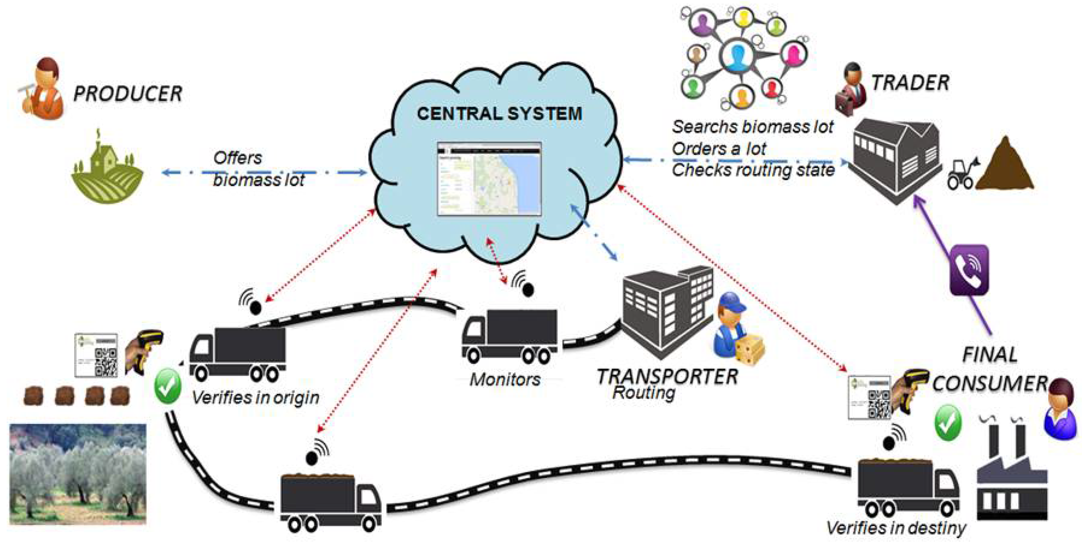 Applsci 08 01162 g003 Applsci 08 01162 g003