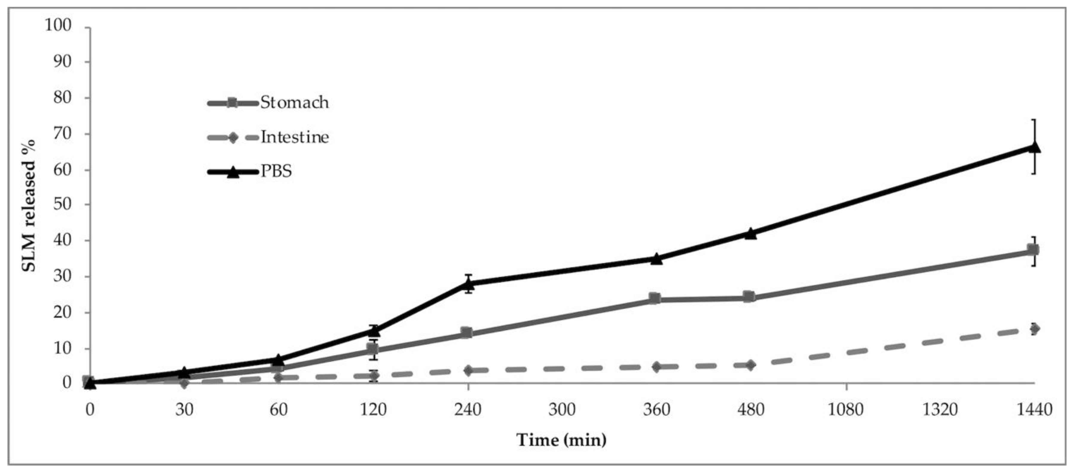 Applsci 08 01163 g002