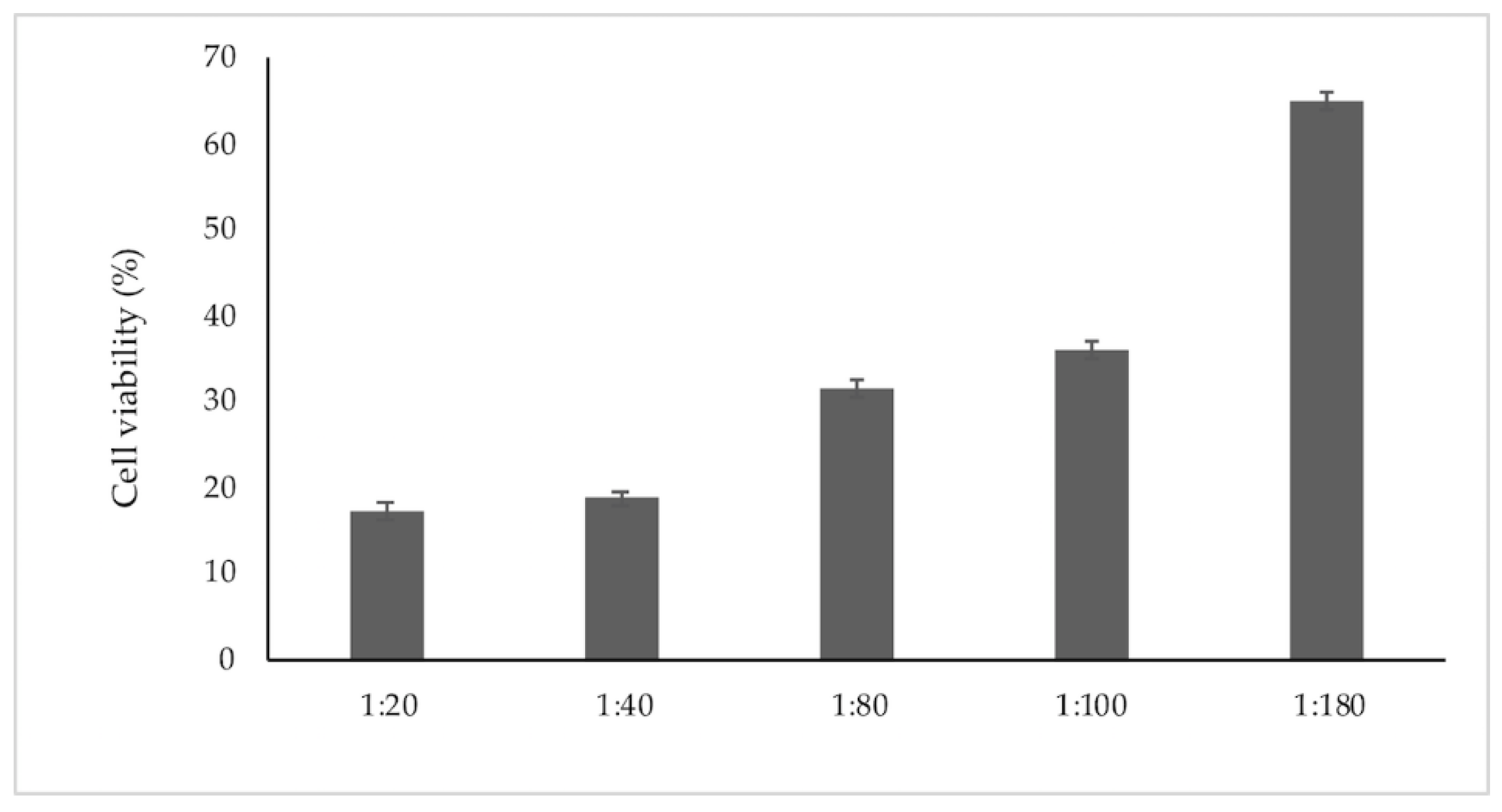 Applsci 08 01163 g003