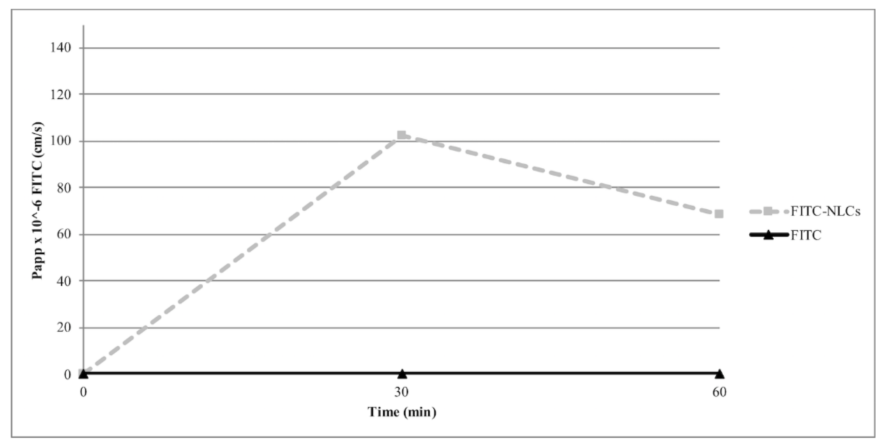 Applsci 08 01163 g004