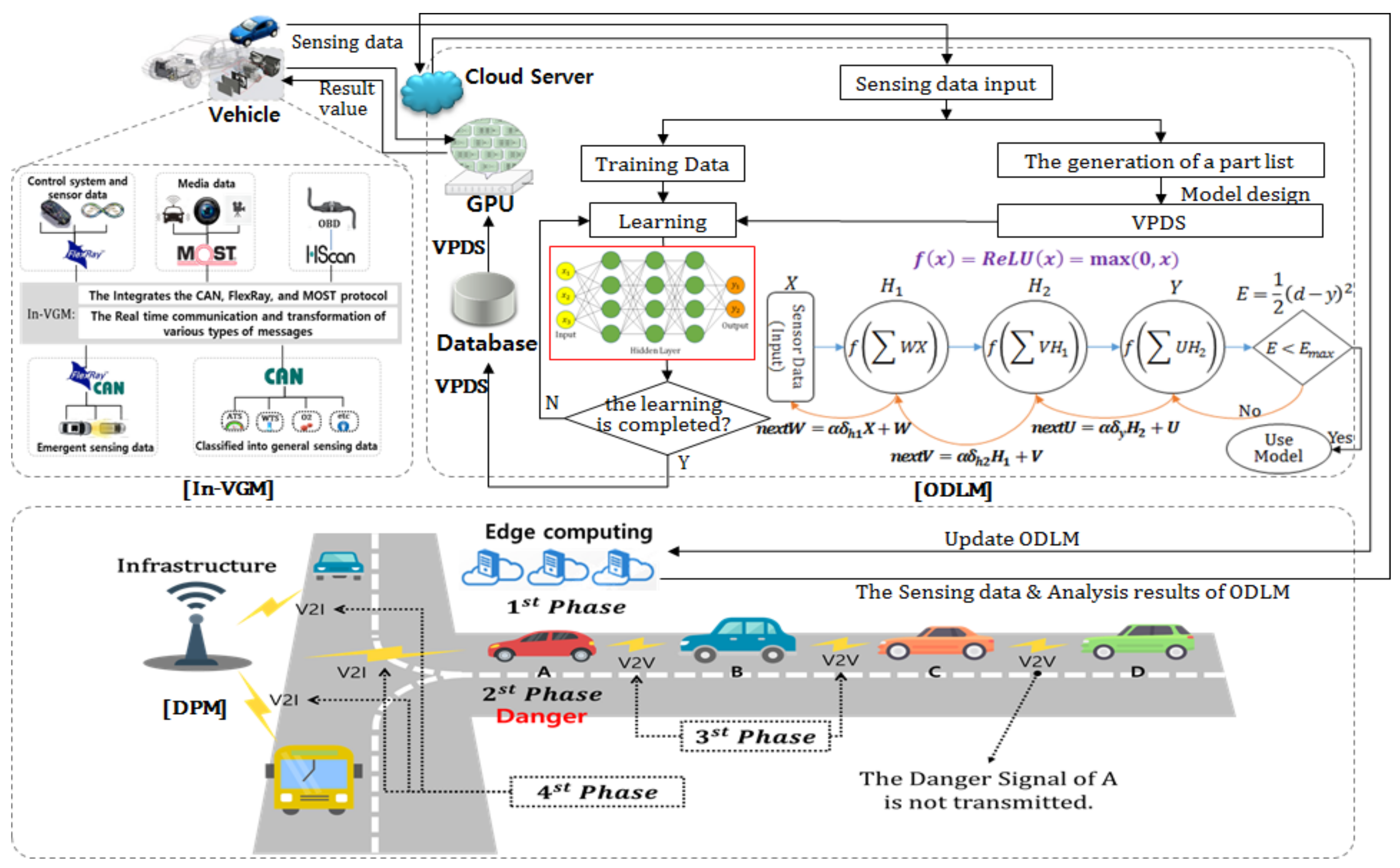 Applsci 08 01164 g003 550