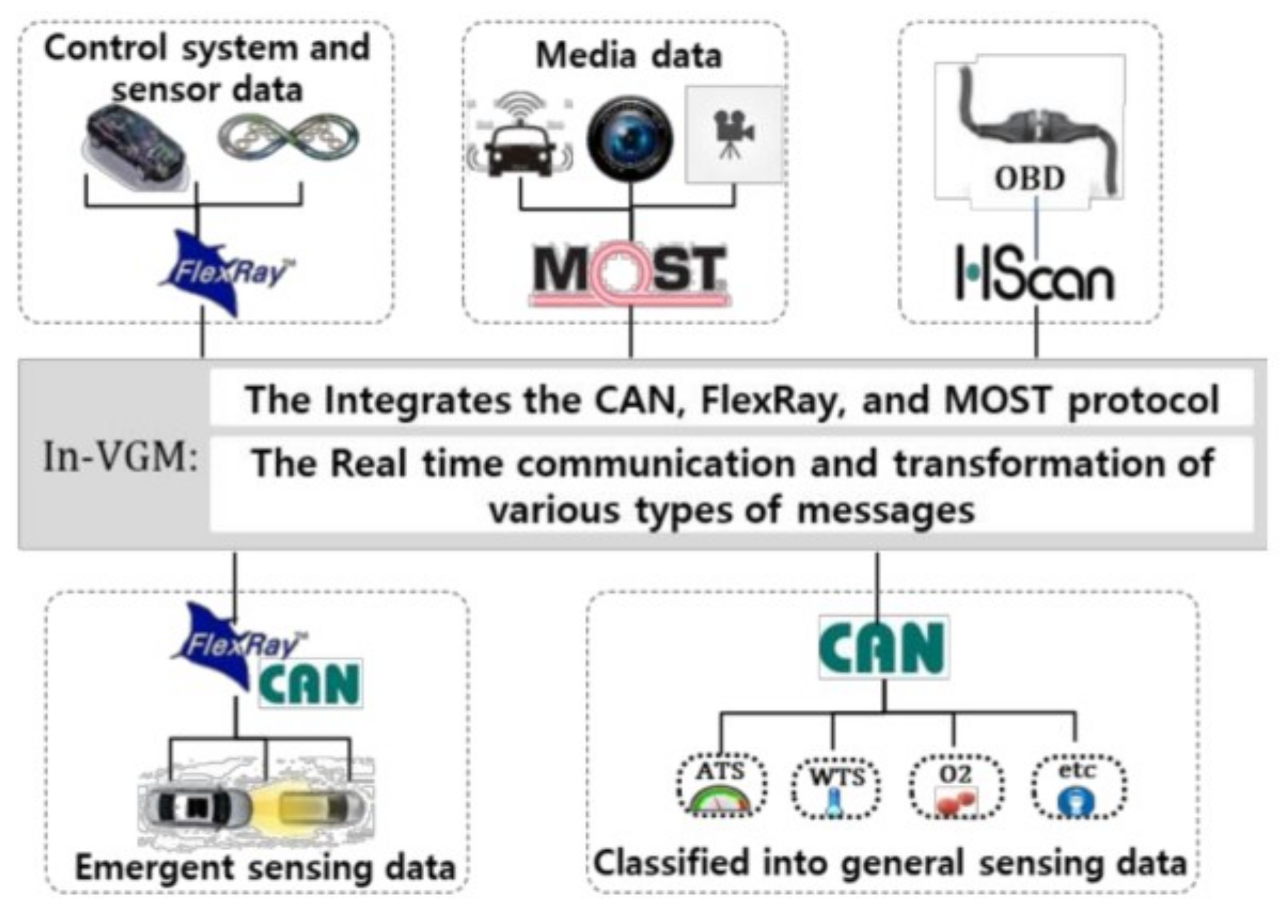 Applsci 08 01164 g004 550