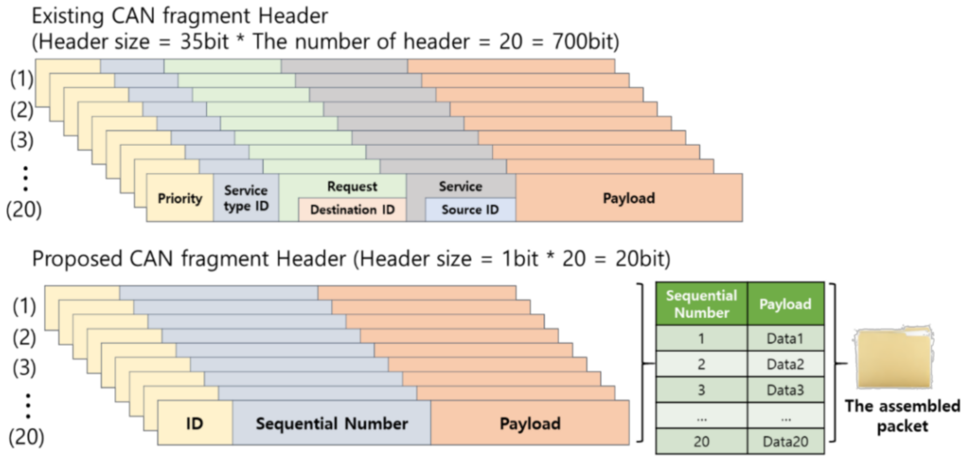 Applsci 08 01164 g005 550