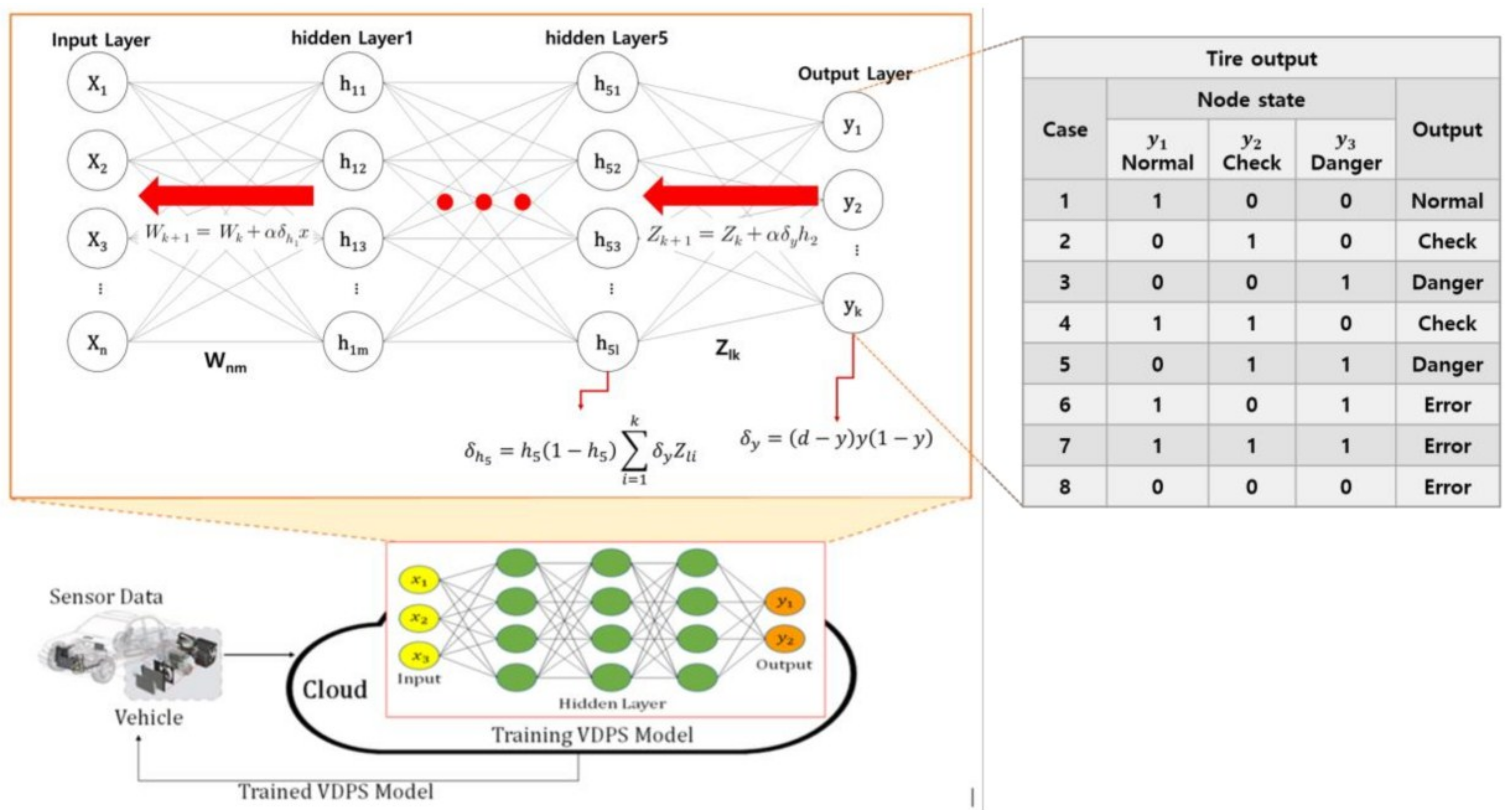 Applsci 08 01164 g007 550