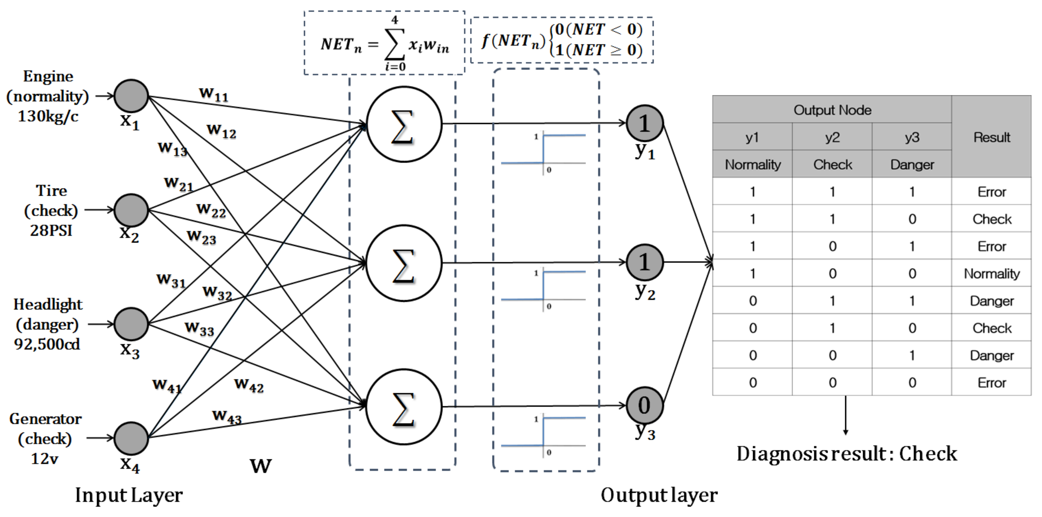 Applsci 08 01164 g008 550