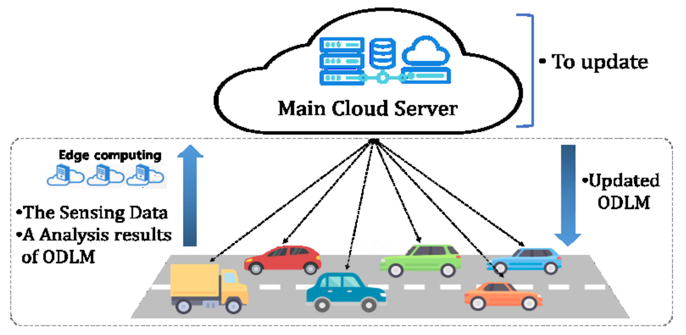 Applsci 08 01164 g009 550