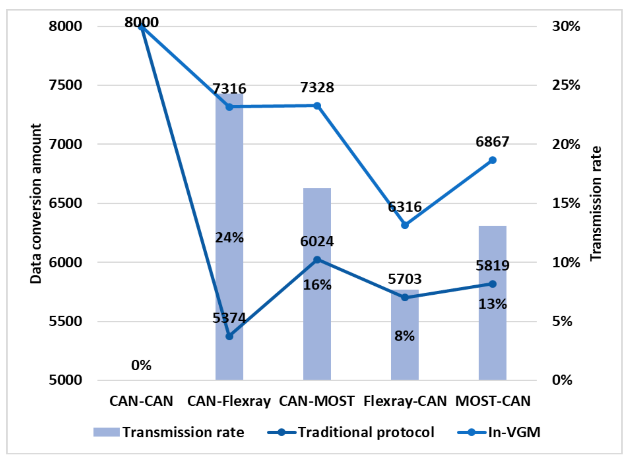 Applsci 08 01164 g011 550