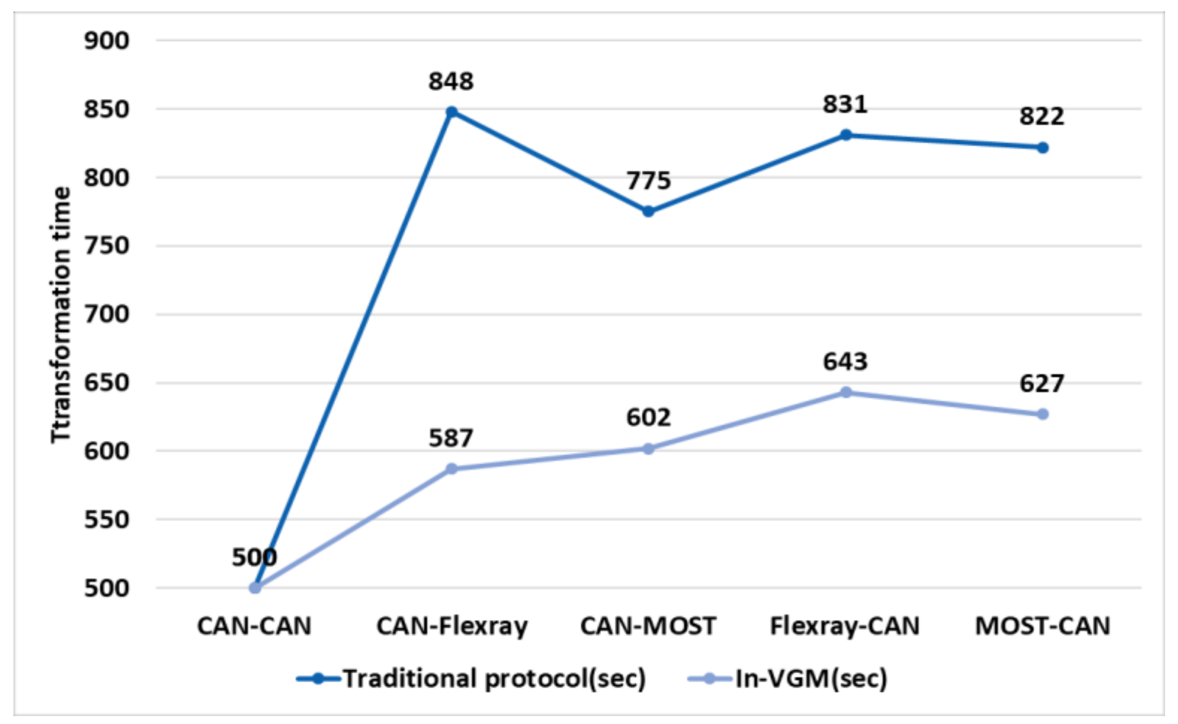 Applsci 08 01164 g012 550