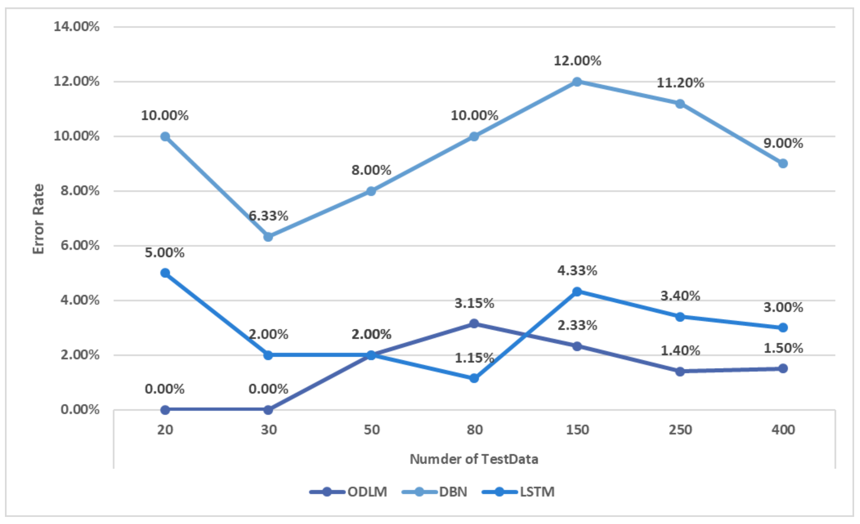 Applsci 08 01164 g014 550